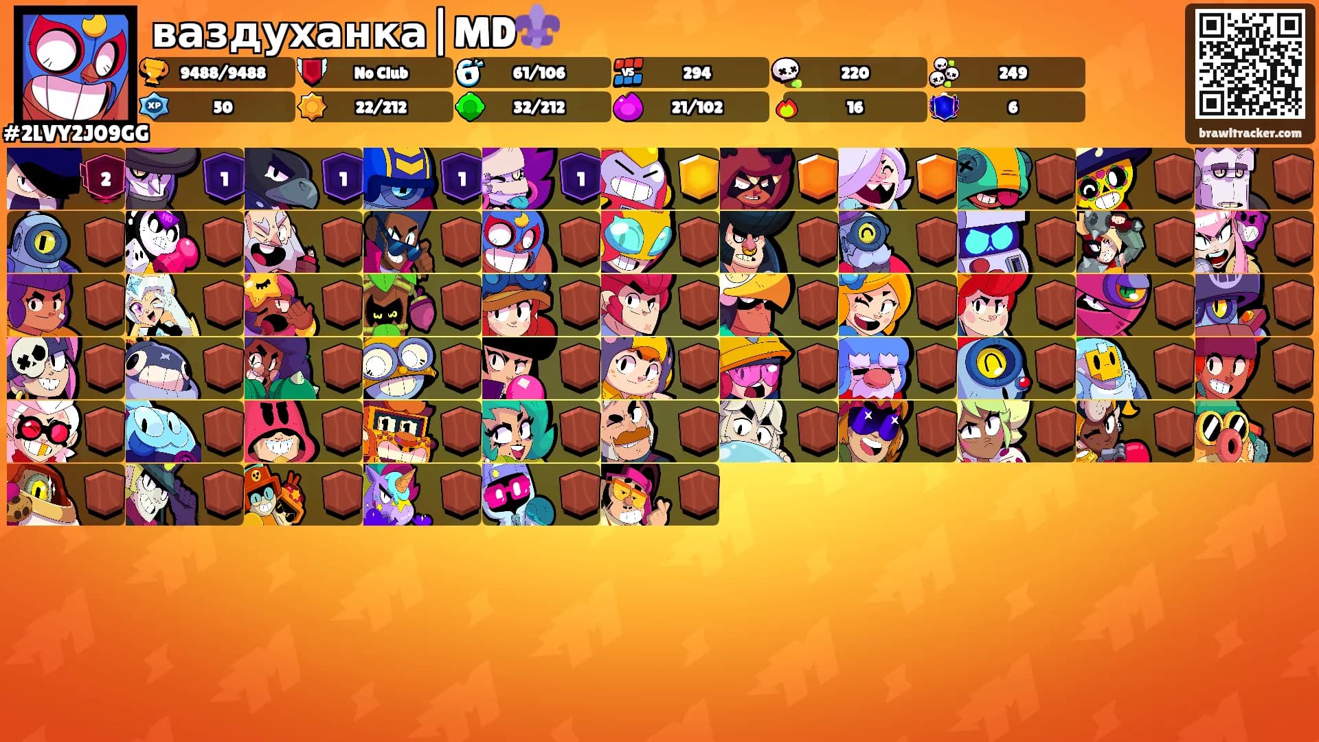 ваздуханка|MD⚜️'s Ranks