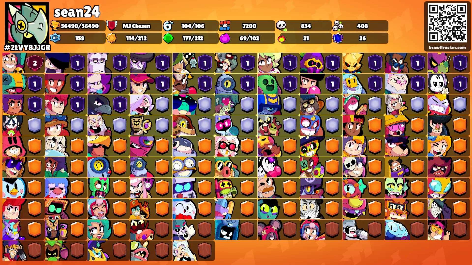 sean24's Ranks