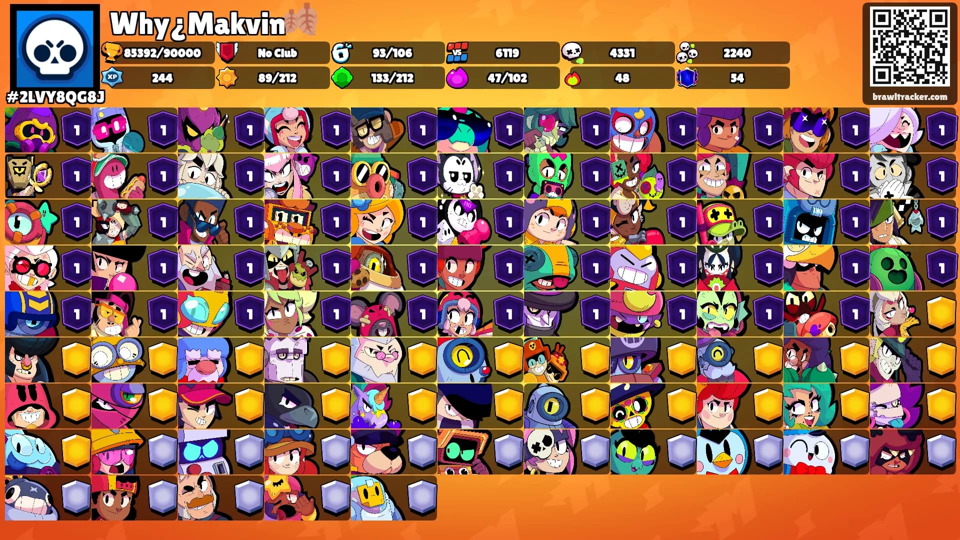 Why¿Makvin🍂's Ranks