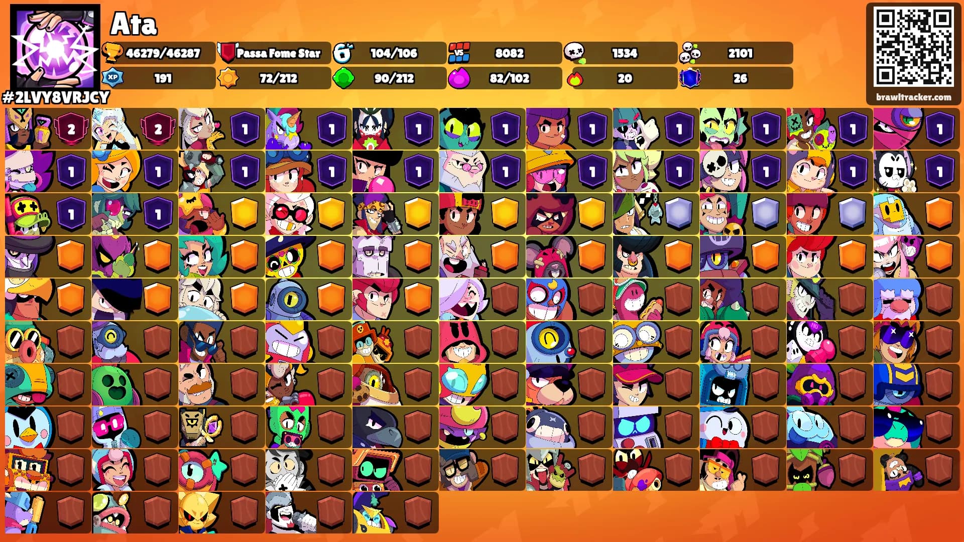 Ata's Ranks