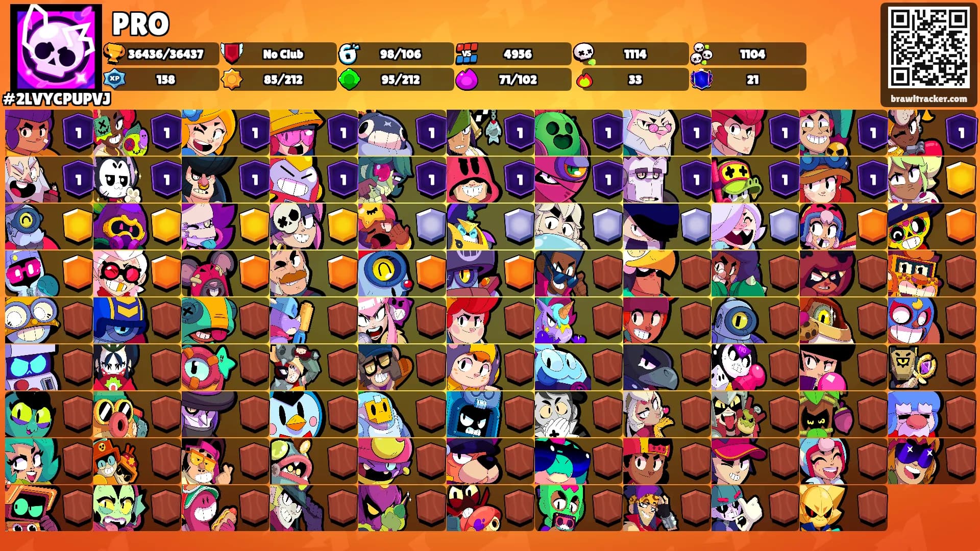 PRO's Ranks