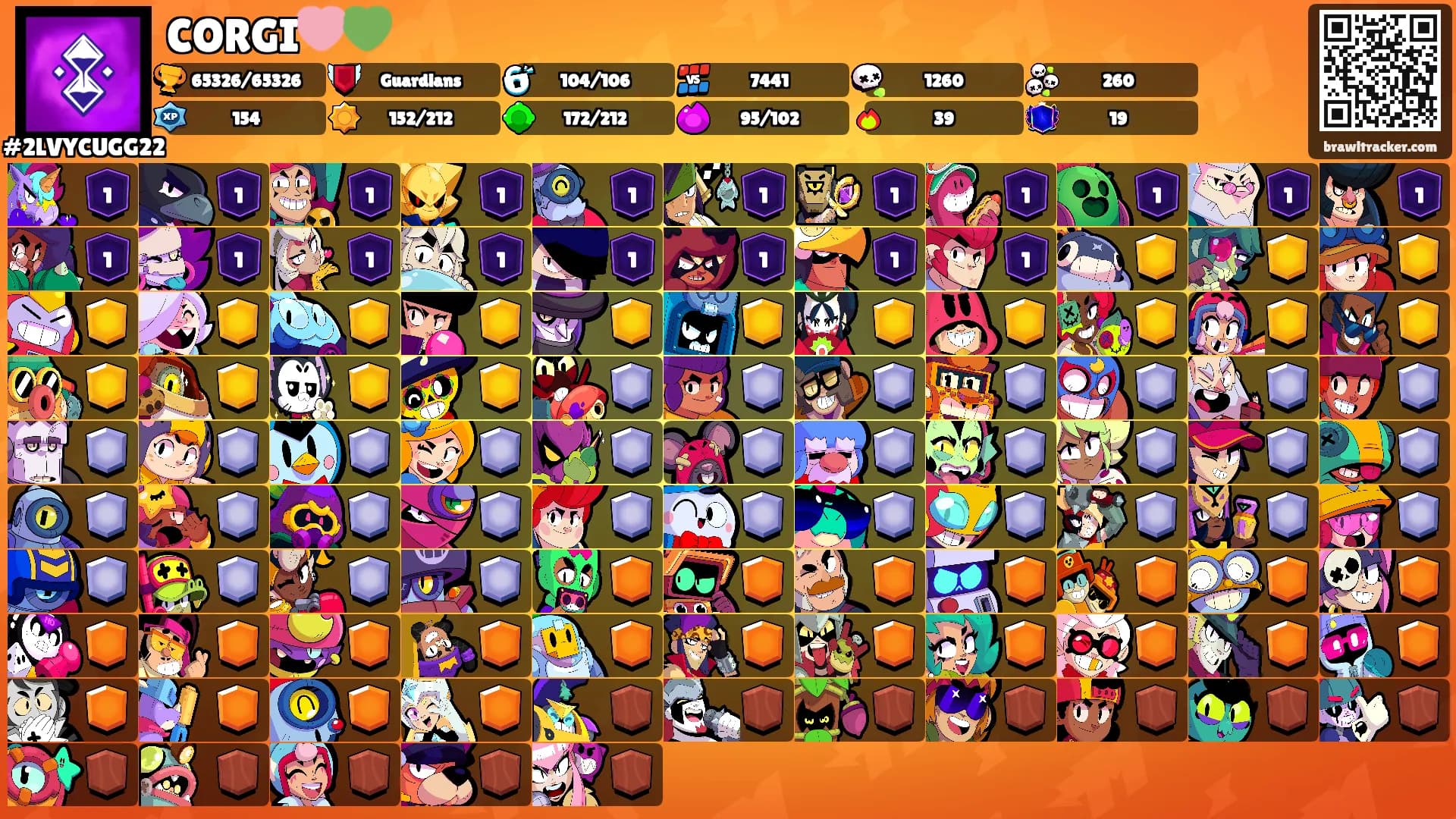 CORGI🩷💚's Ranks