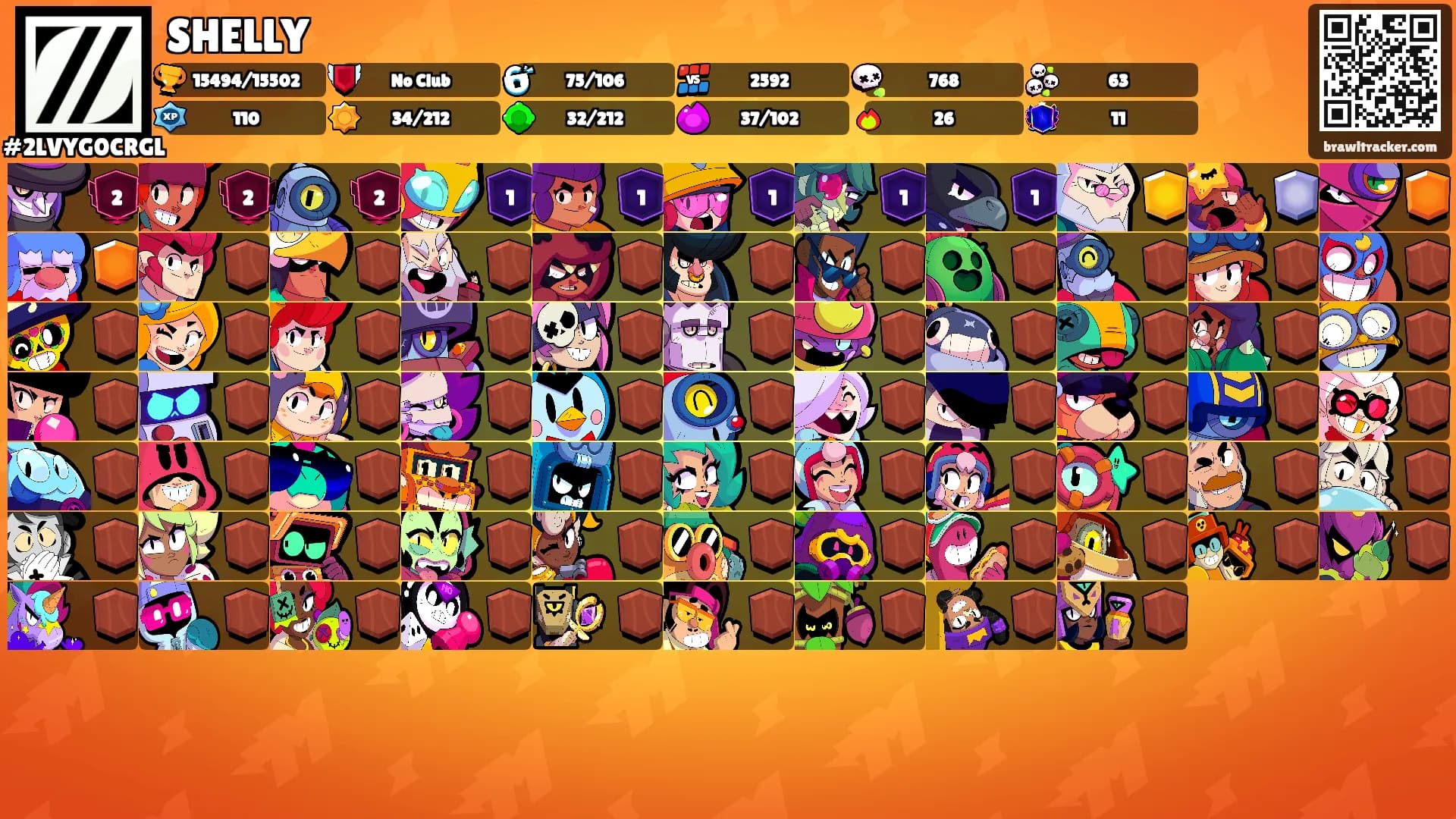 SHELLY's Ranks