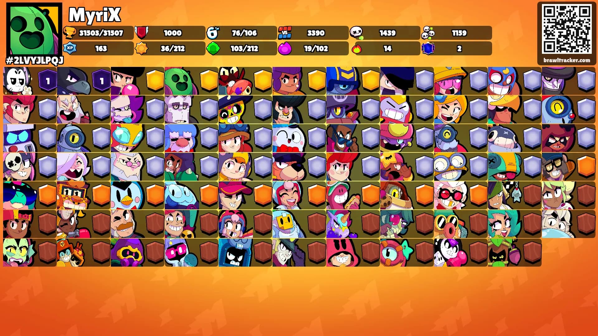 MyriX's Ranks