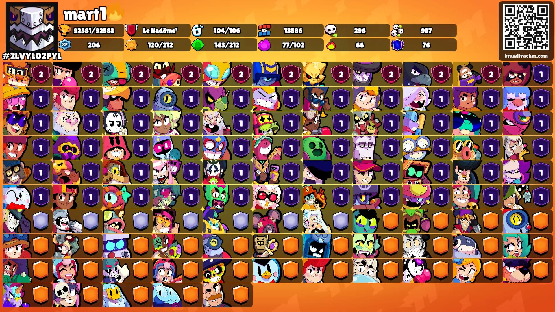 mart1🔥's Ranks