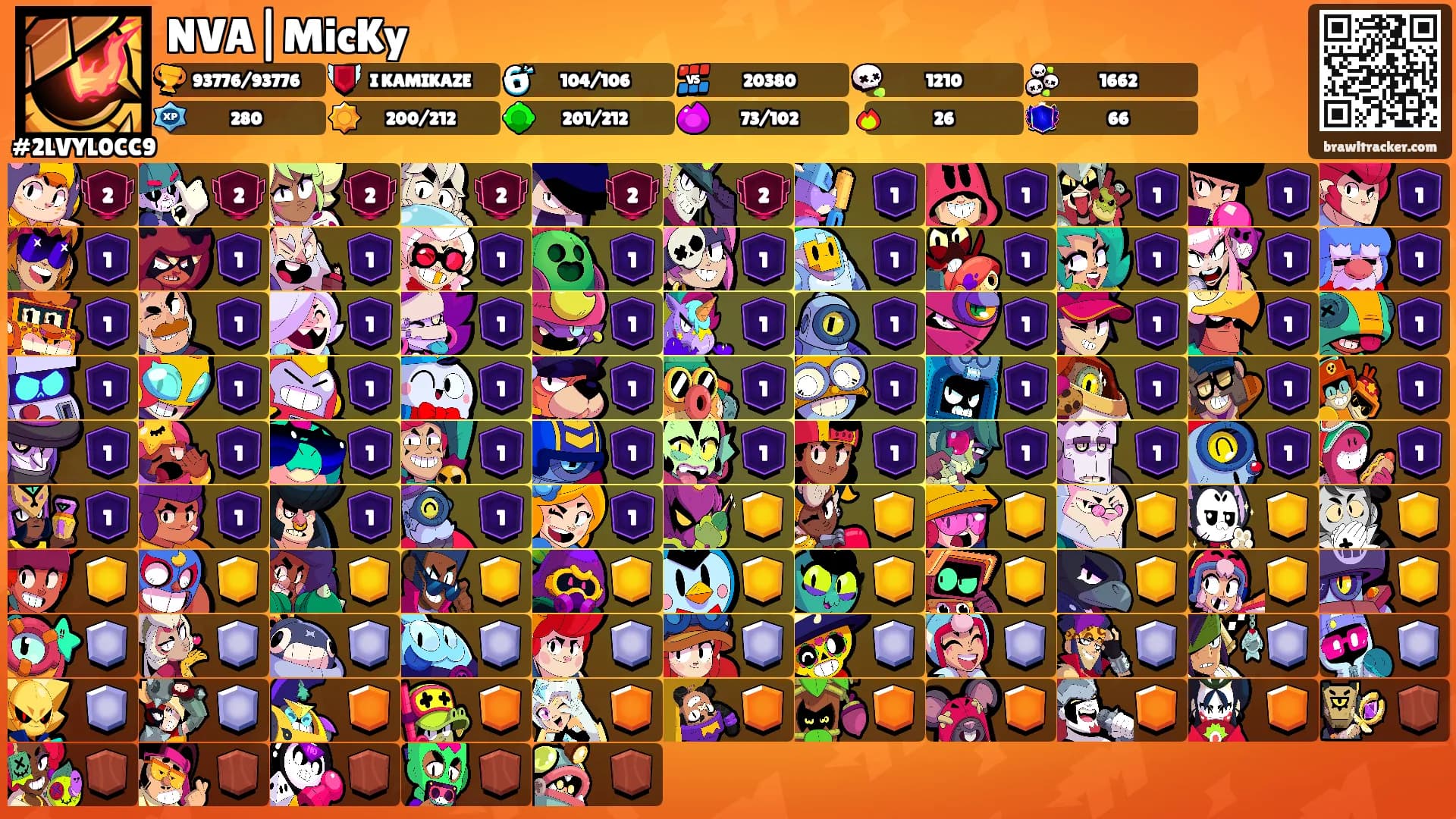 NVA|MicKy's Ranks