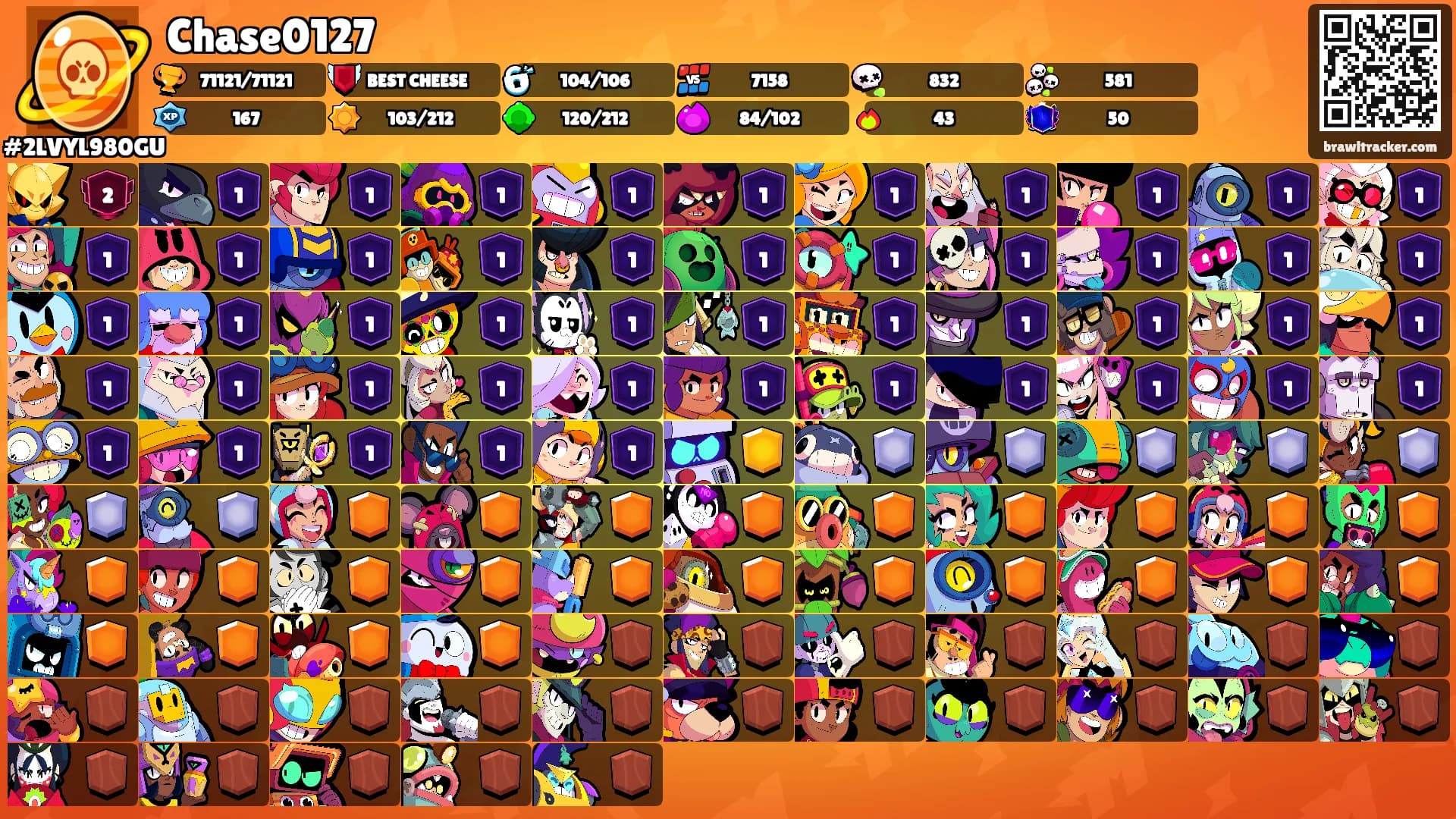 Chase0127's Ranks