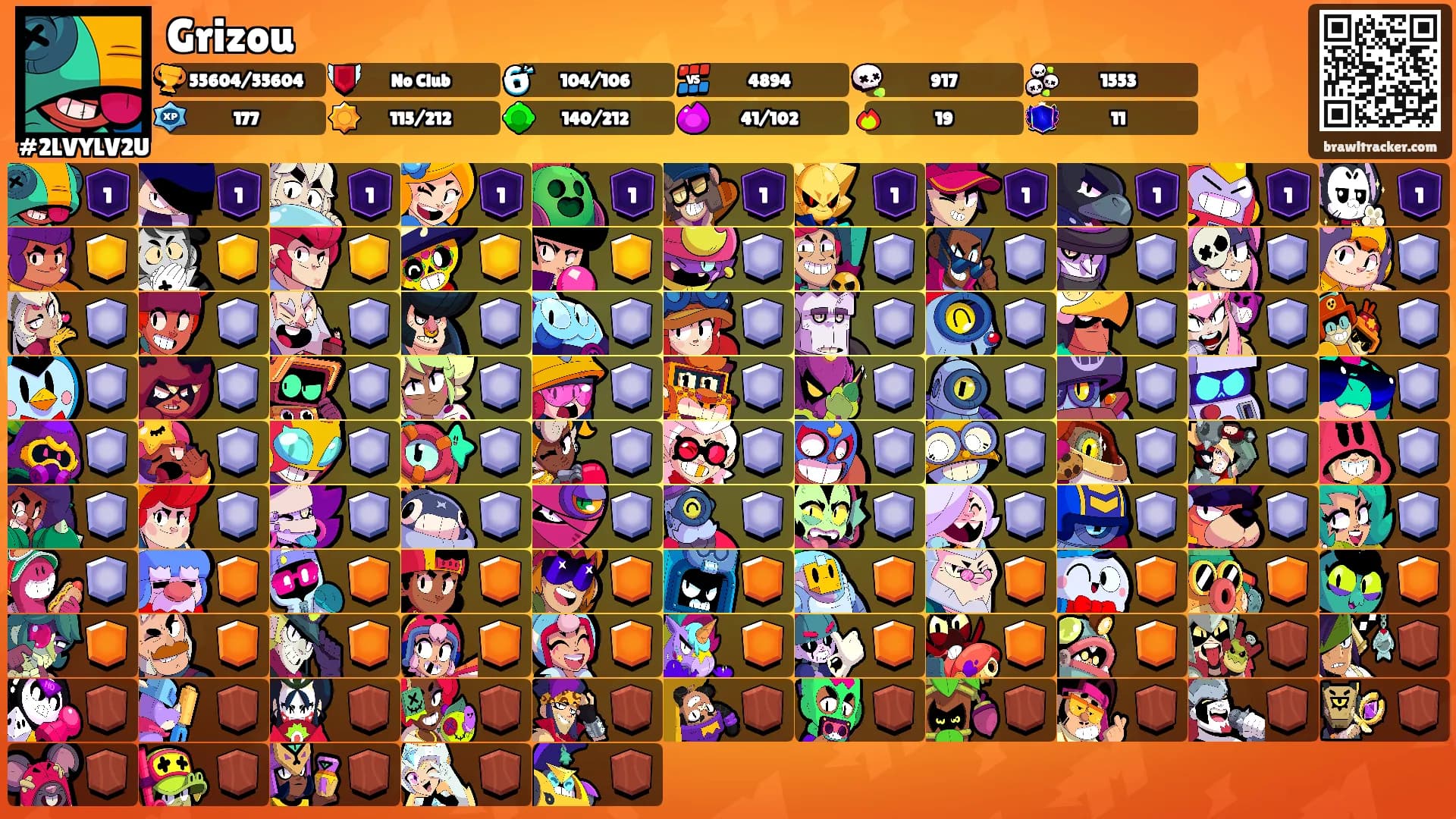 Grizou's Ranks