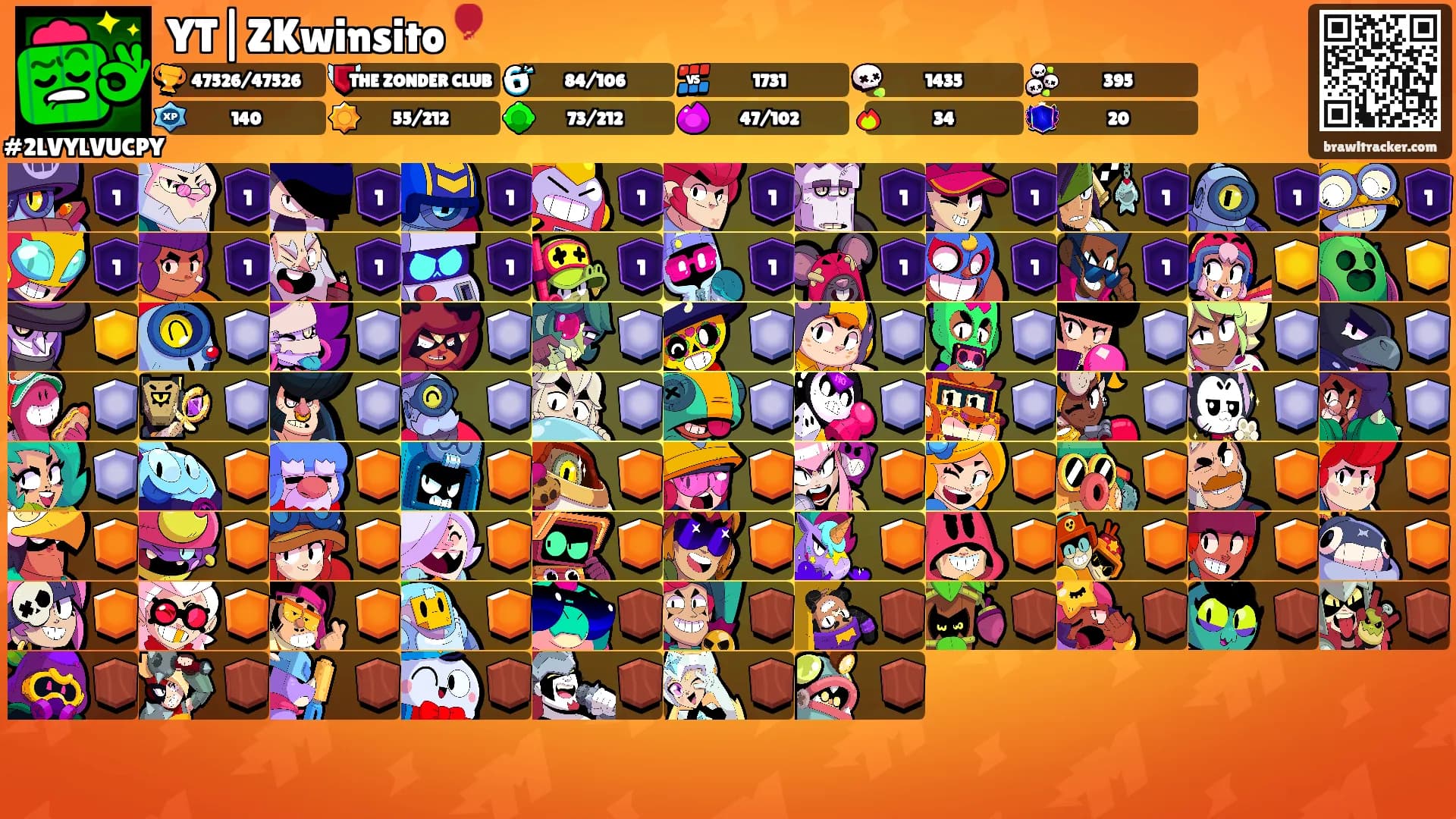 YT|ZKwinsito🎈's Ranks