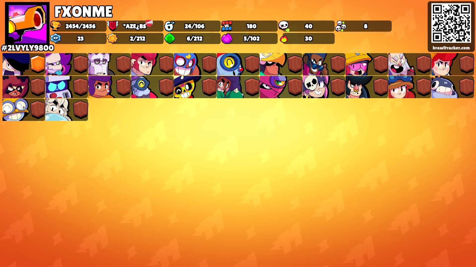 FXONME's Ranks