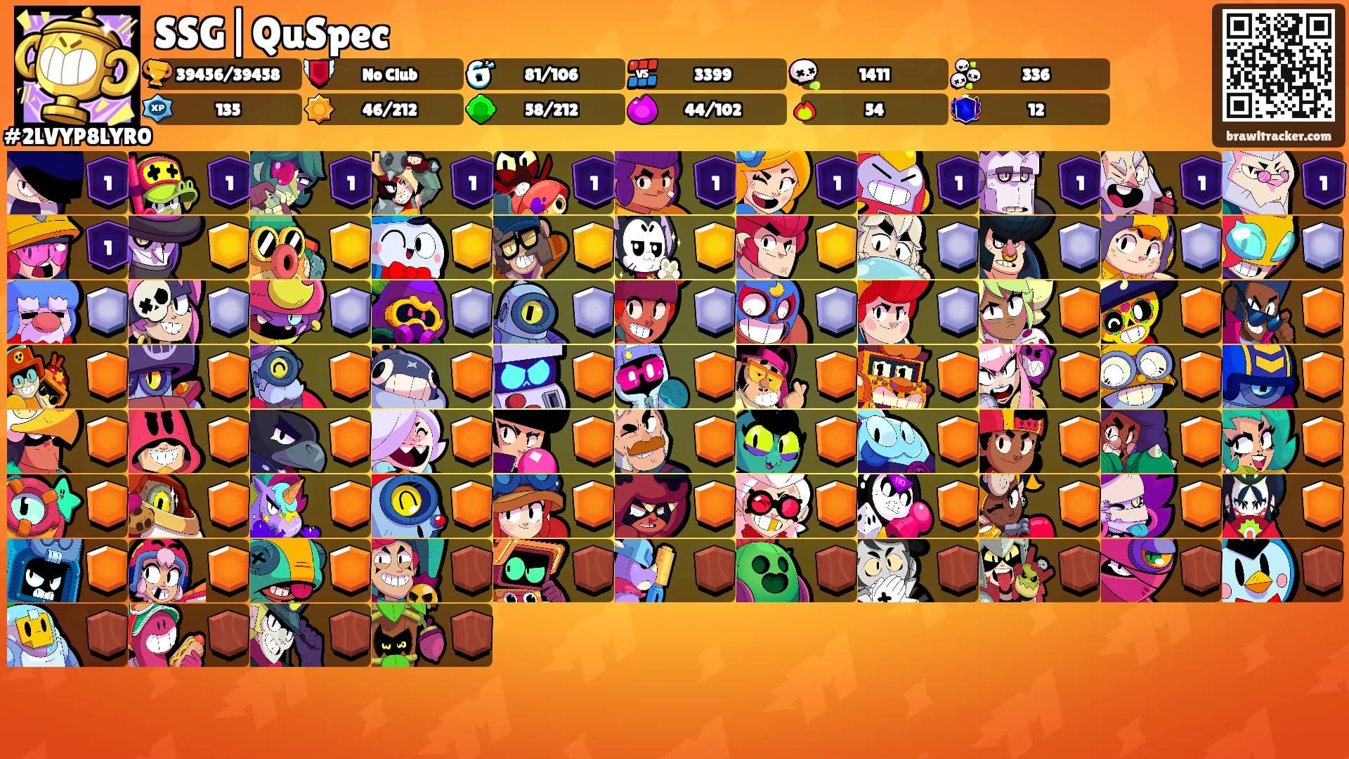 SSG|QuSpec's Ranks