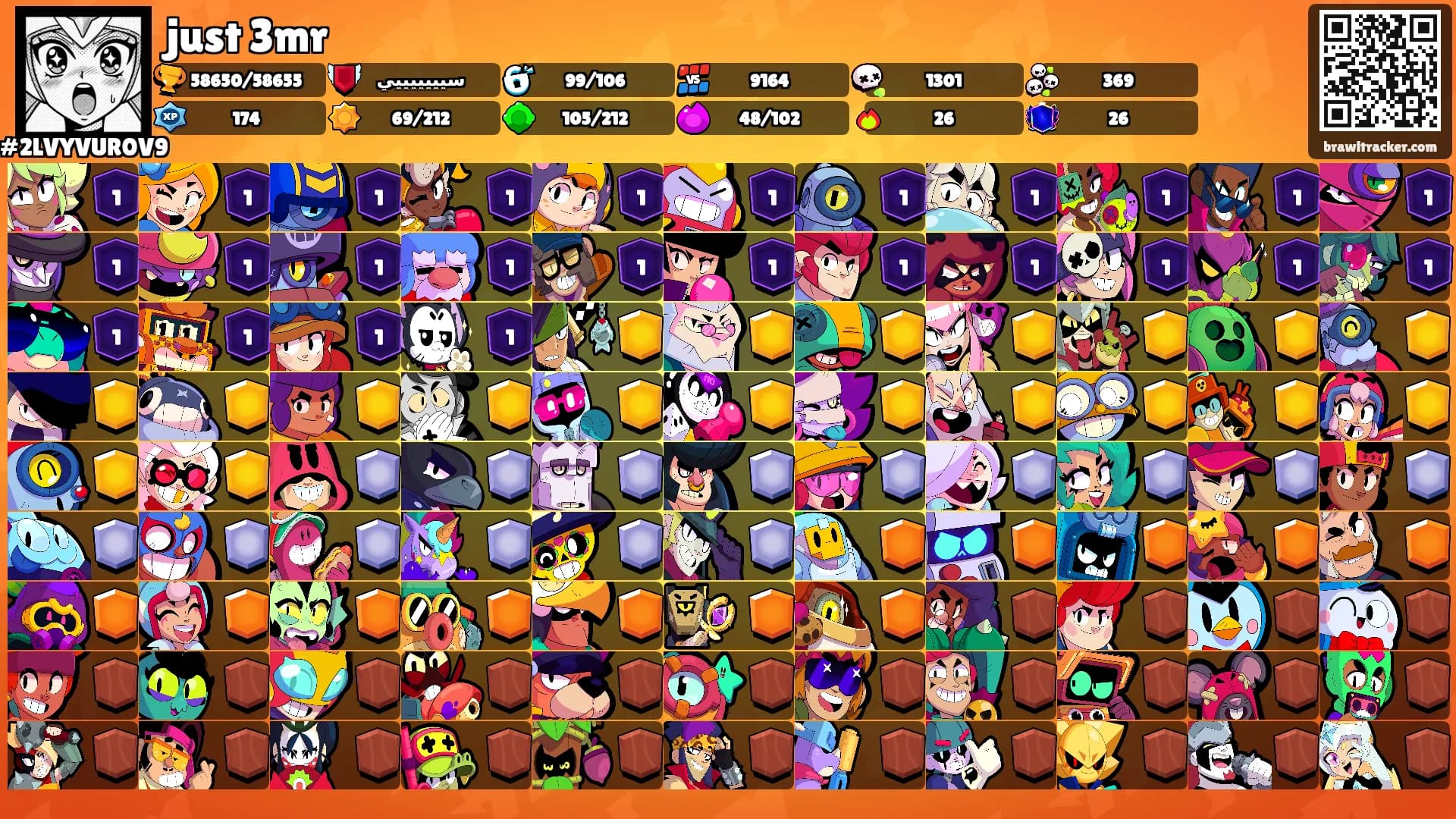 just 3mr's Ranks