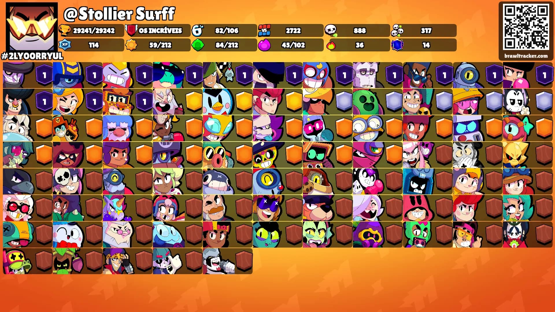 @Stollier Surff's Ranks