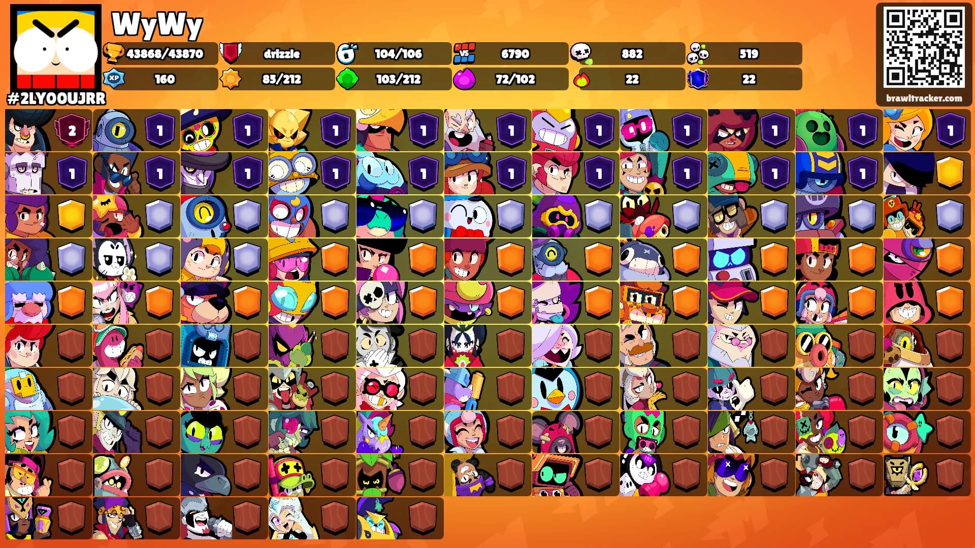 WyWy's Ranks