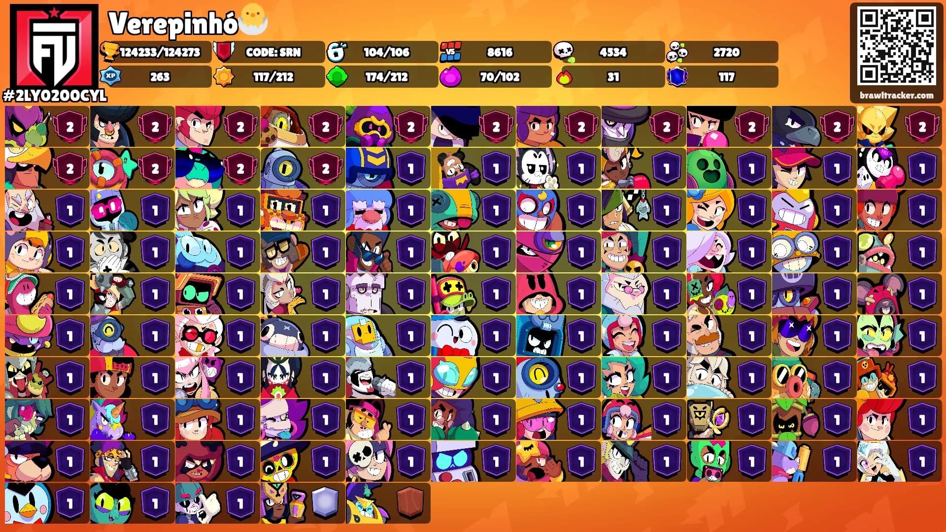 Verepinhó🐣's Ranks