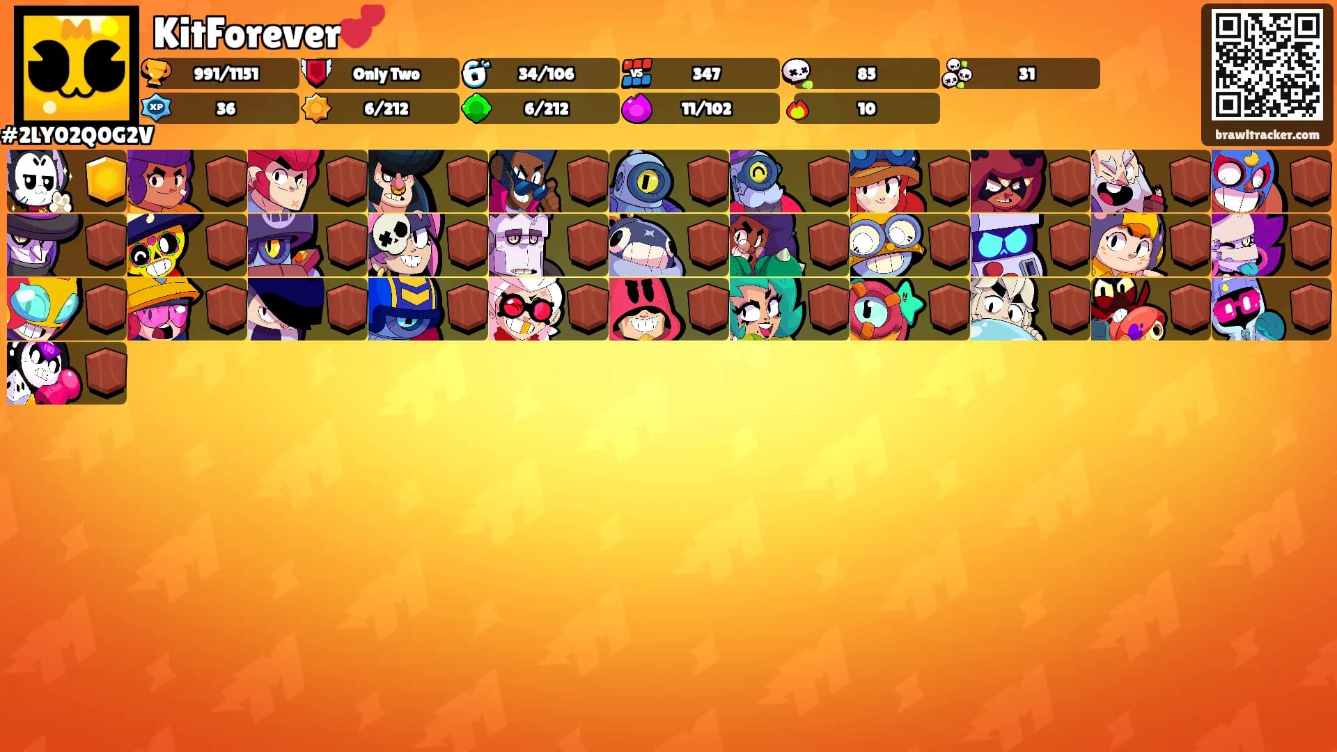KitForever💕's Ranks