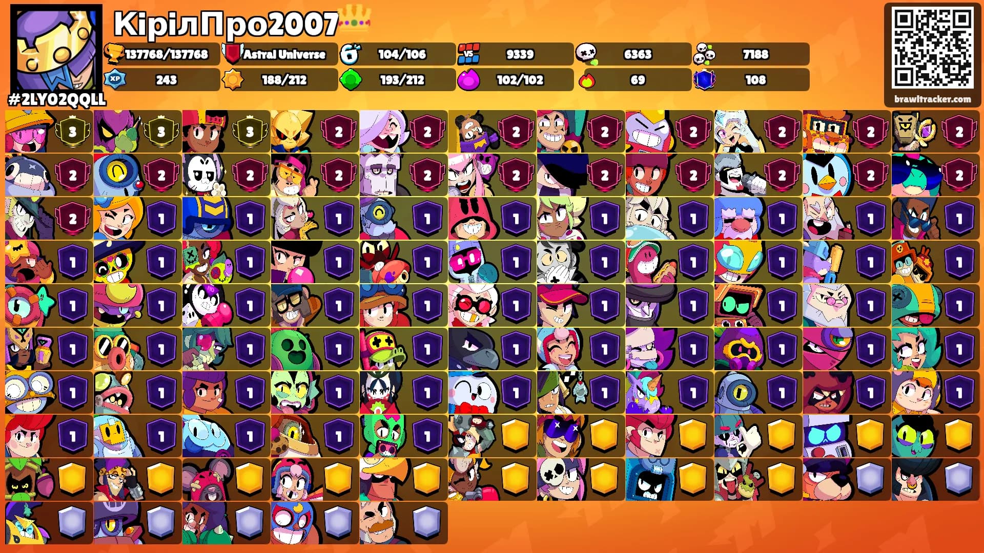 КiрiлПро2007👑's Ranks