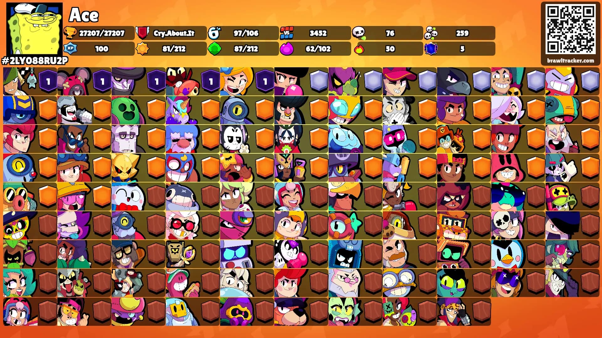 Ace's Ranks