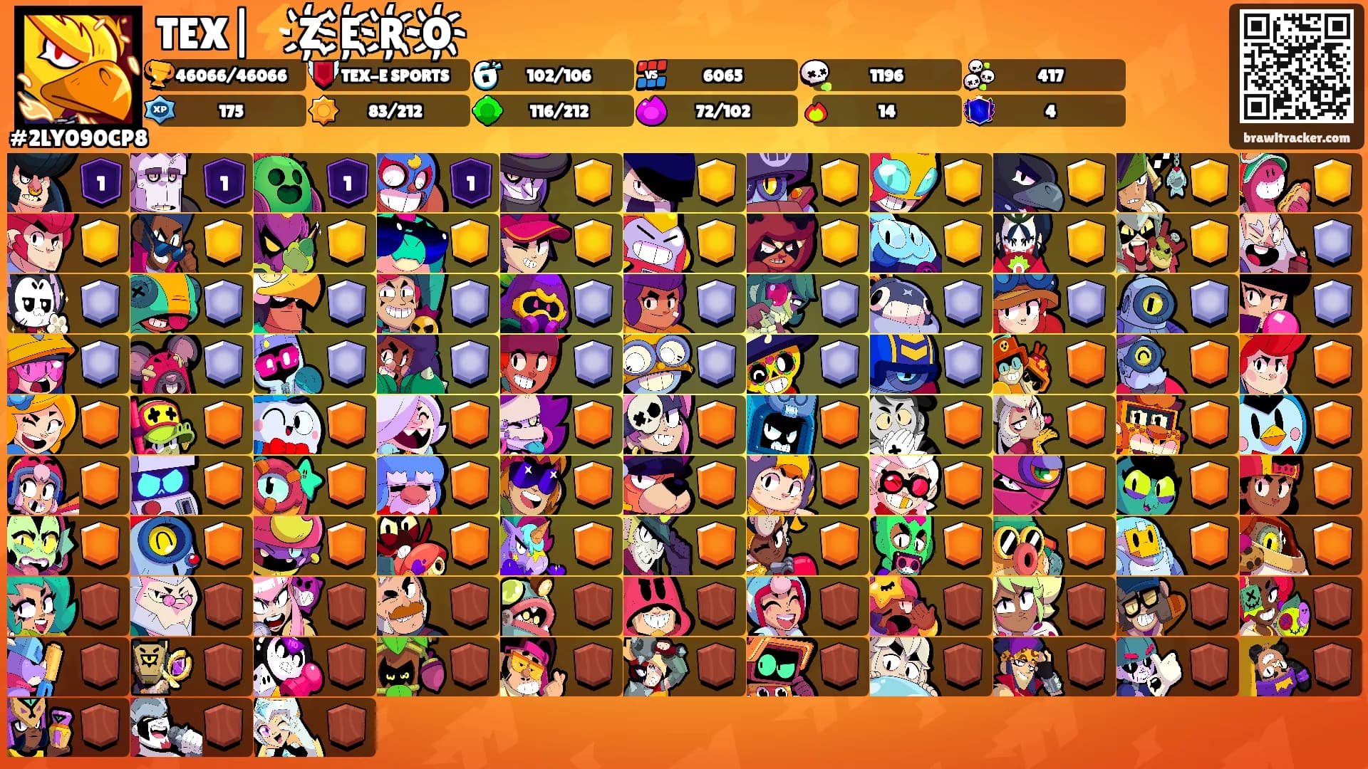 TEX|⚡️Z҉E҉R҉O҉'s Ranks