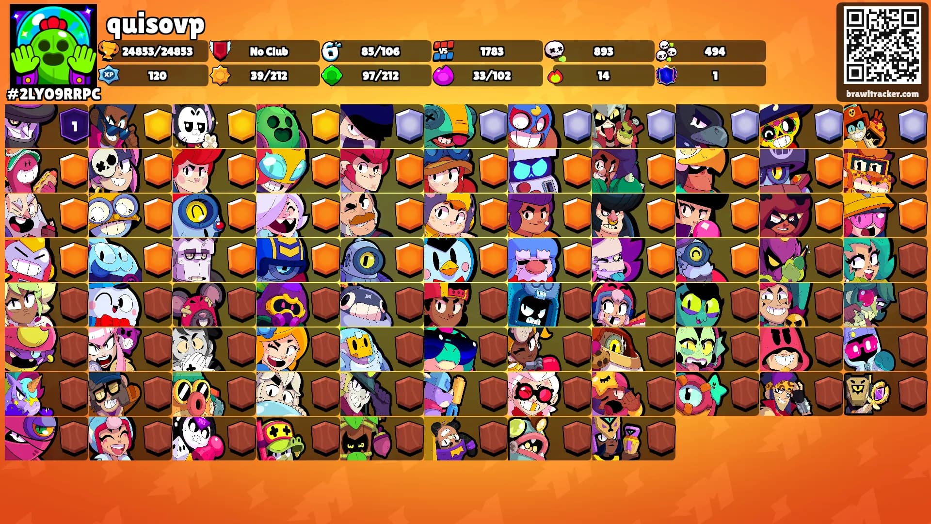 quisovp's Ranks