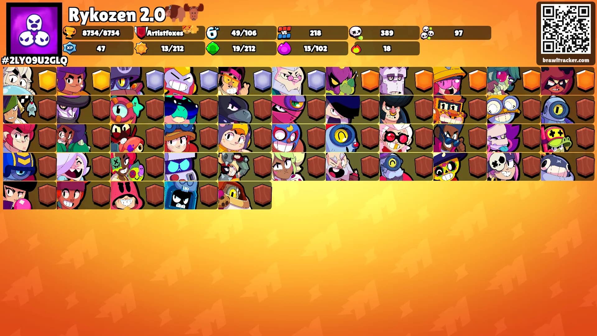 Rykozen 2.0🦬🫎's Ranks