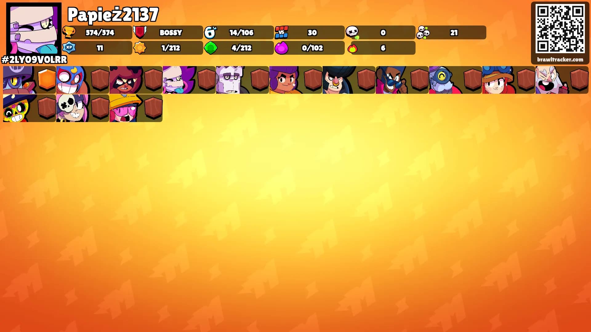 Papież2137's Ranks