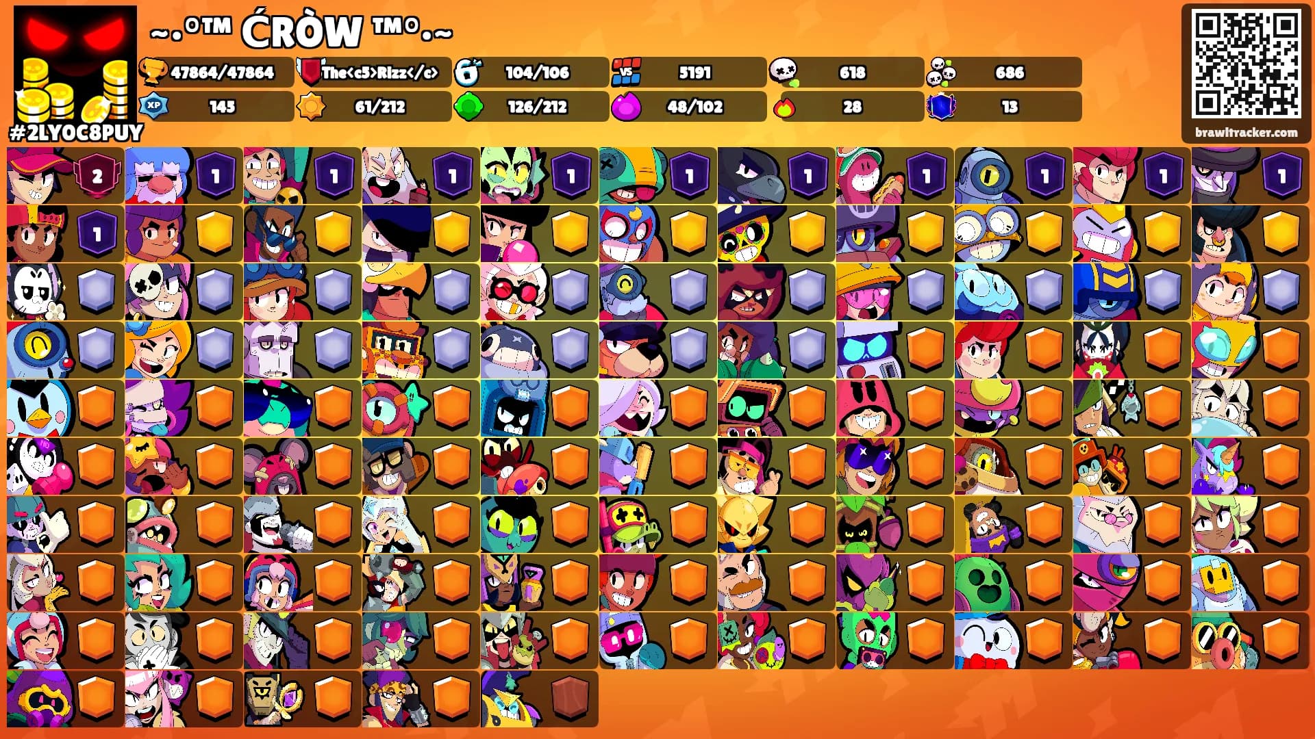 ~•°™ ĆRÒW ™°•~'s Ranks