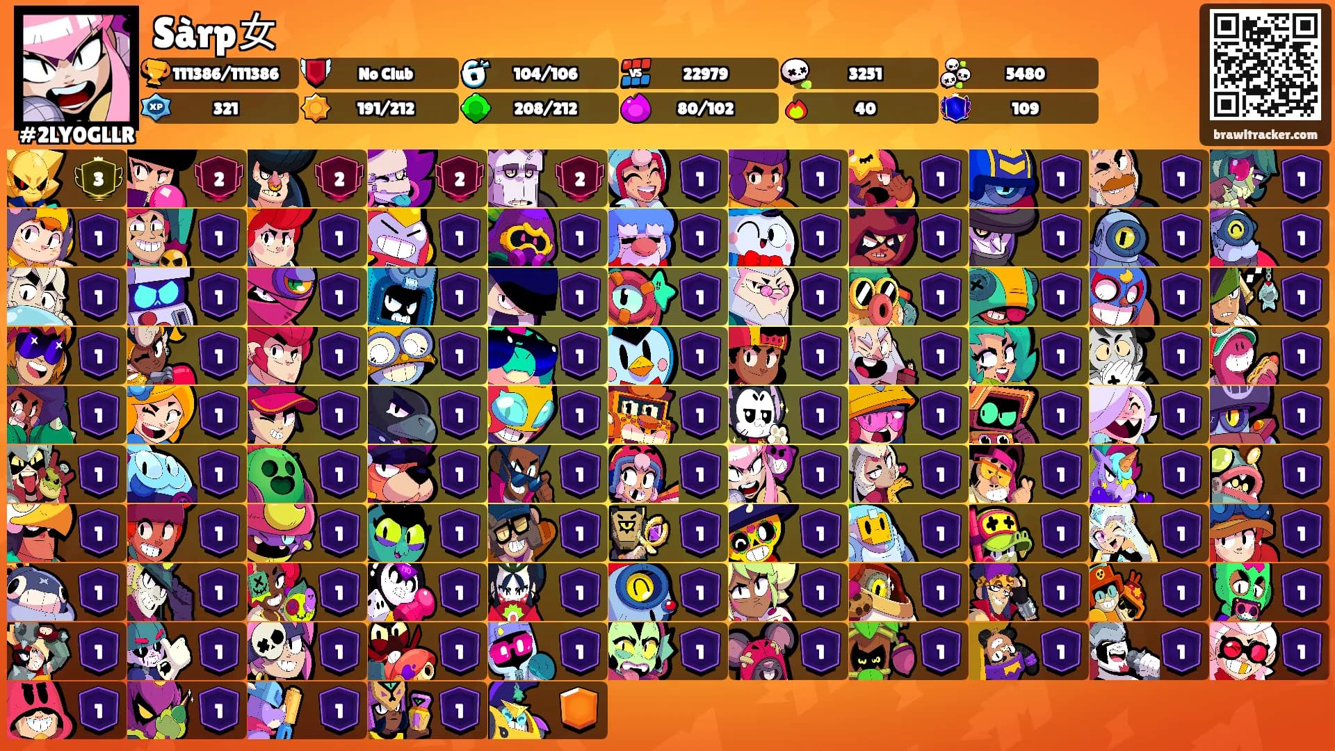 Sàrp女's Ranks