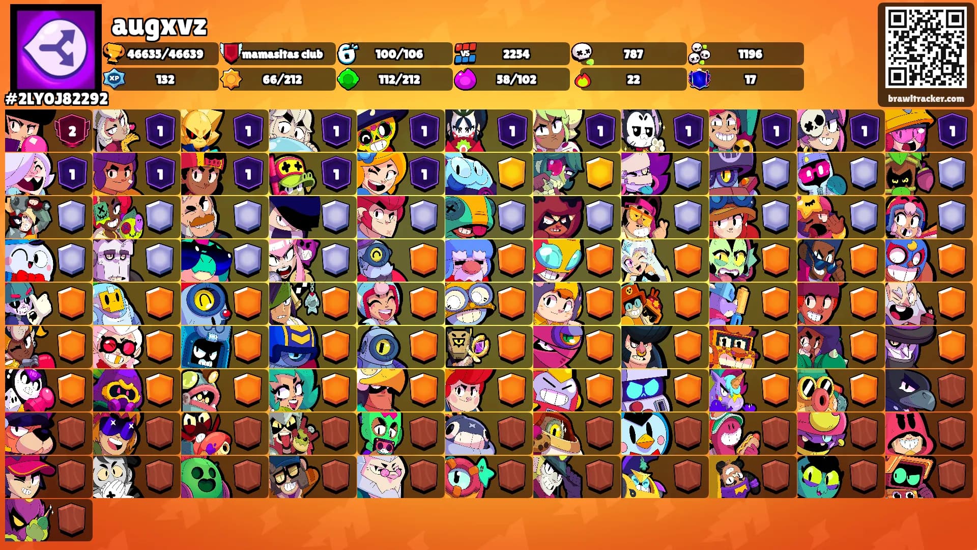 augxvz's Ranks