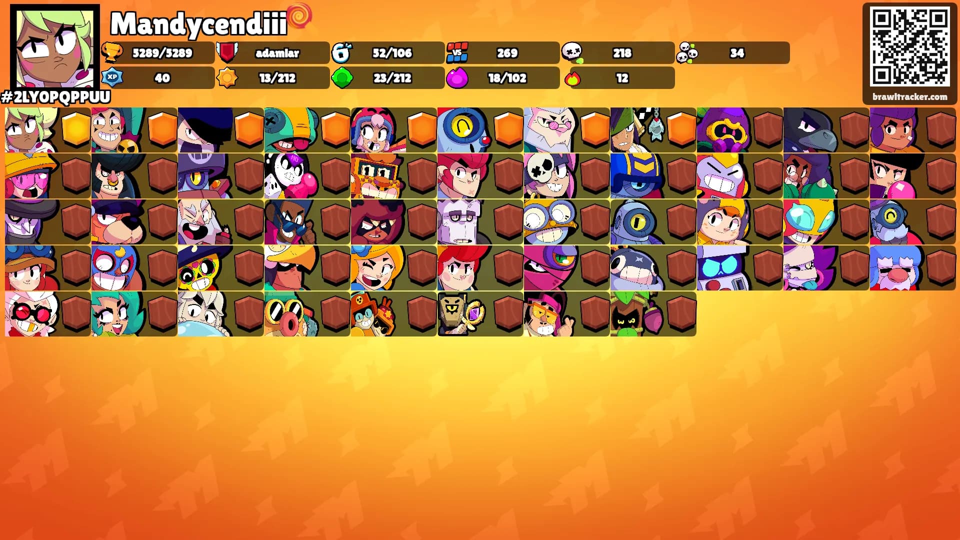 Mandycendiii🍭's Ranks