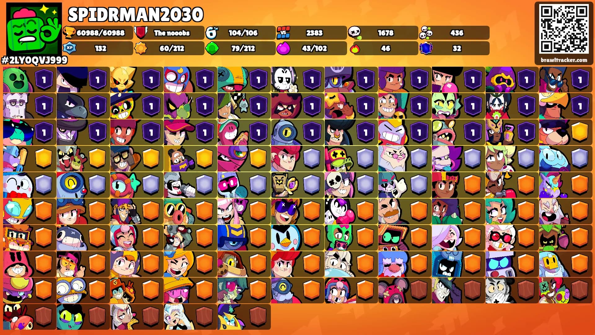 SPIDRMAN2030's Ranks