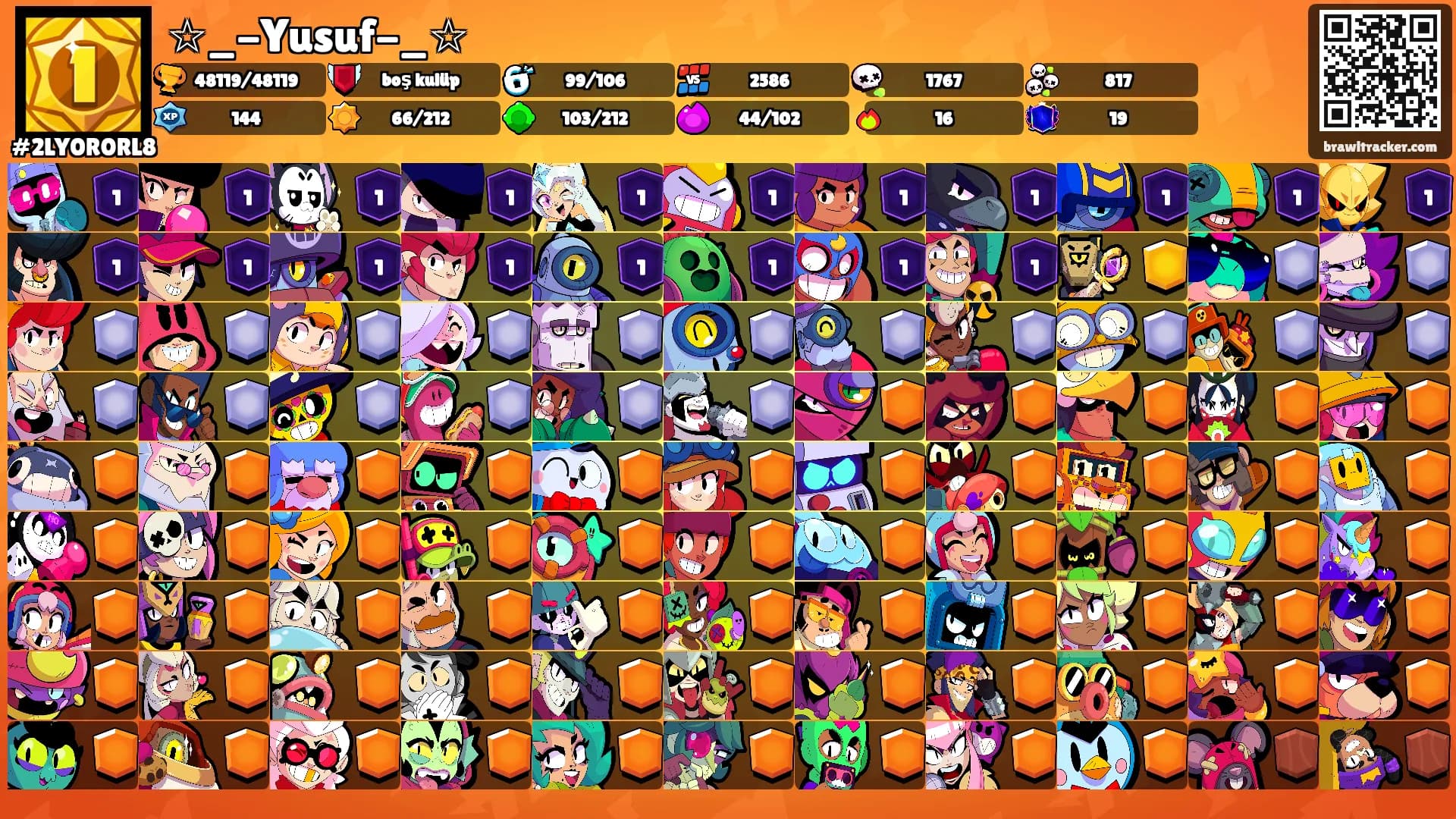 ☆_-Yusuf-_☆'s Ranks