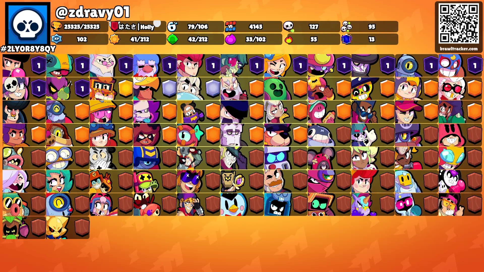 @zdravy01's Ranks