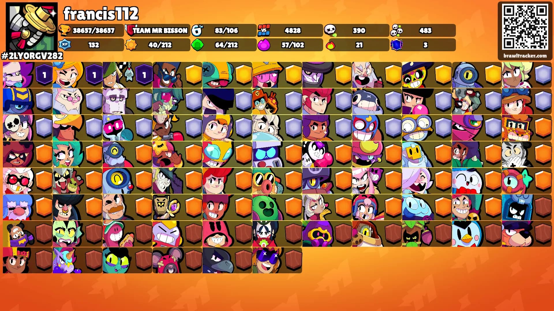 francis112's Ranks