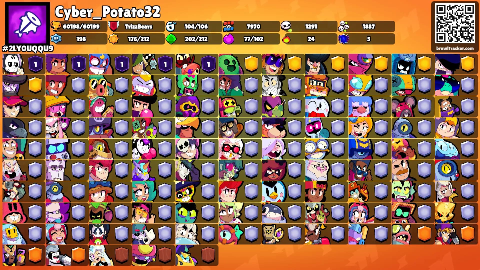 Cyber_Potato32's Ranks