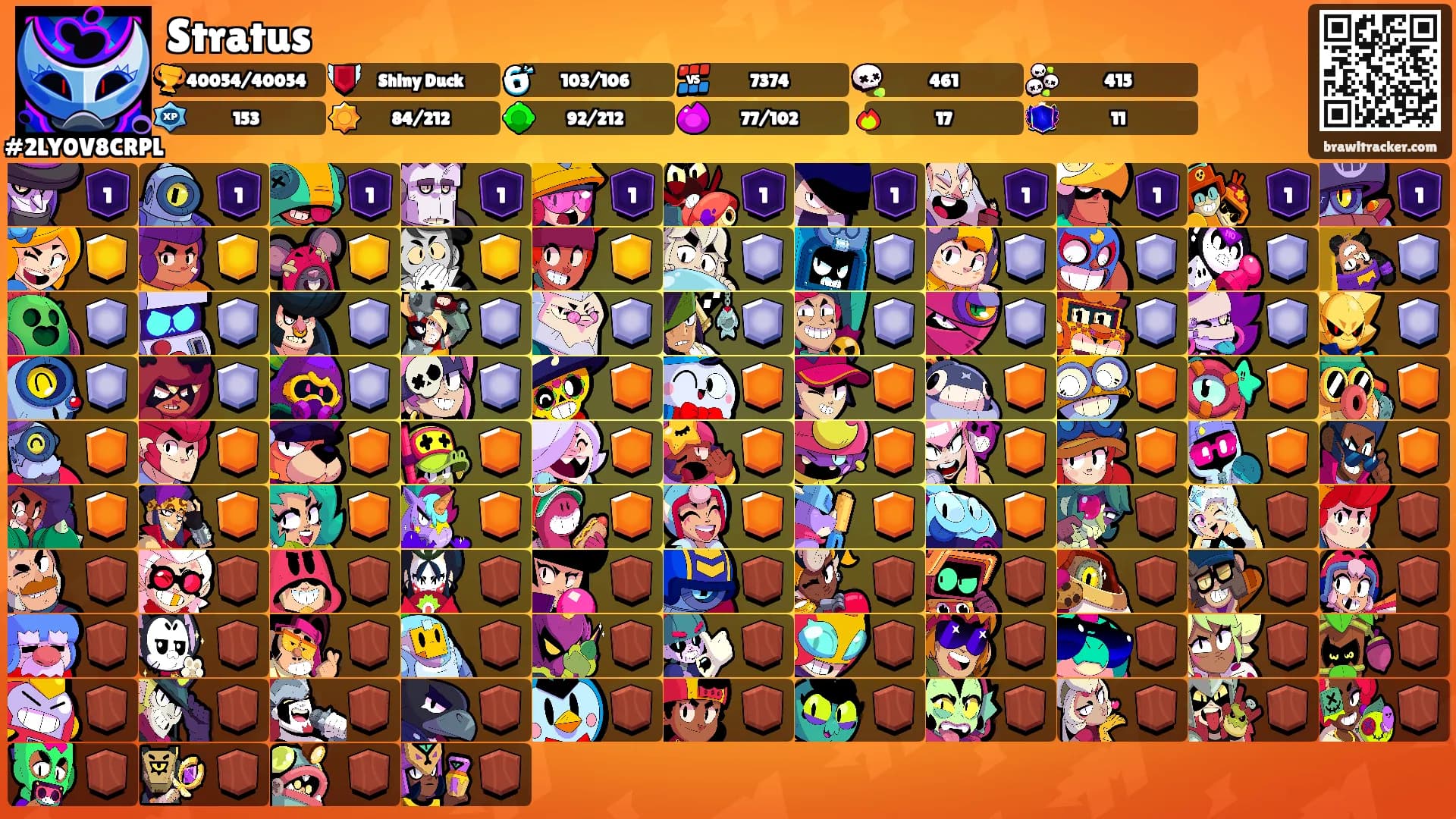 Stratus's Ranks