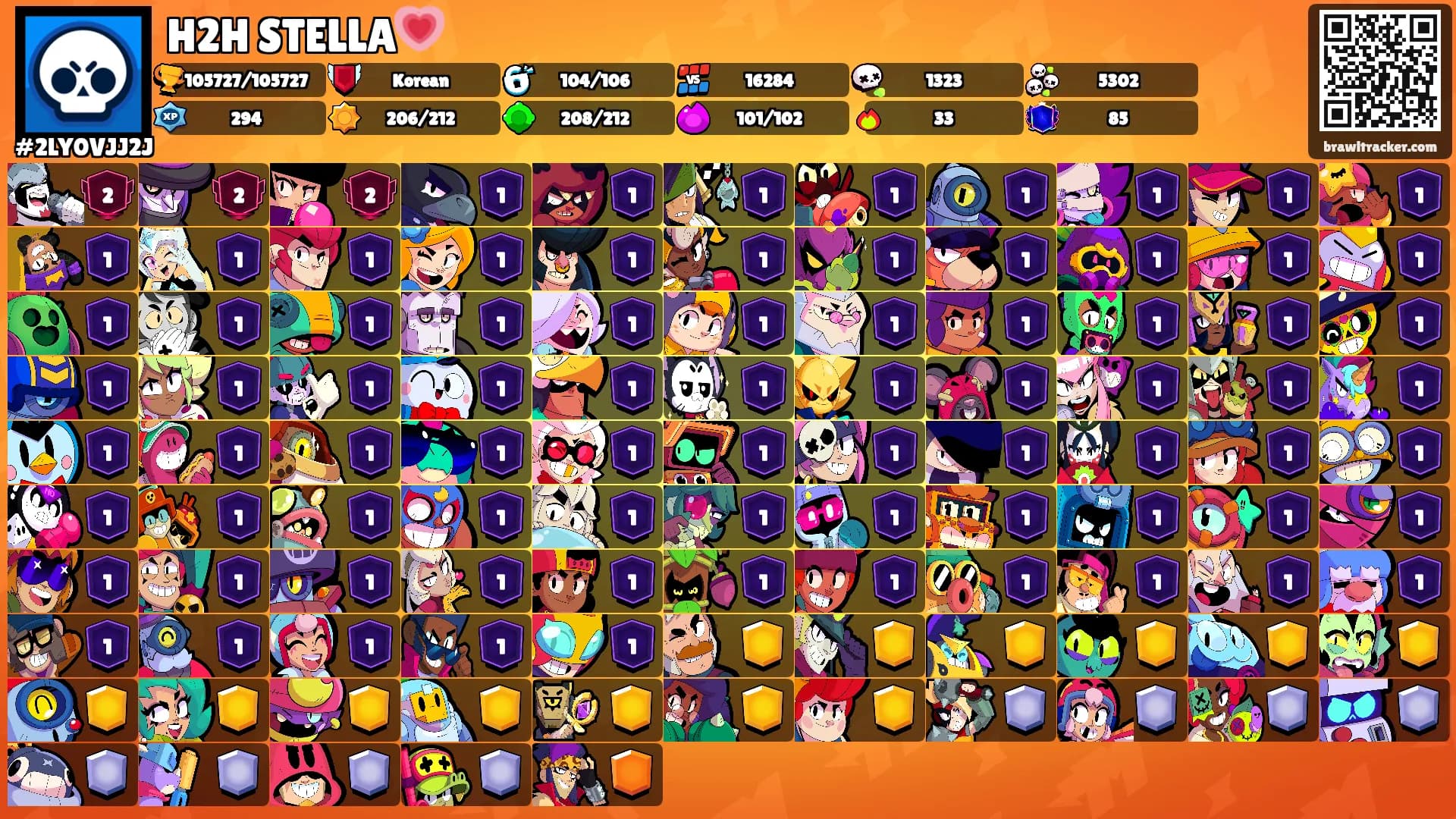 H2H STELLA💗's Ranks