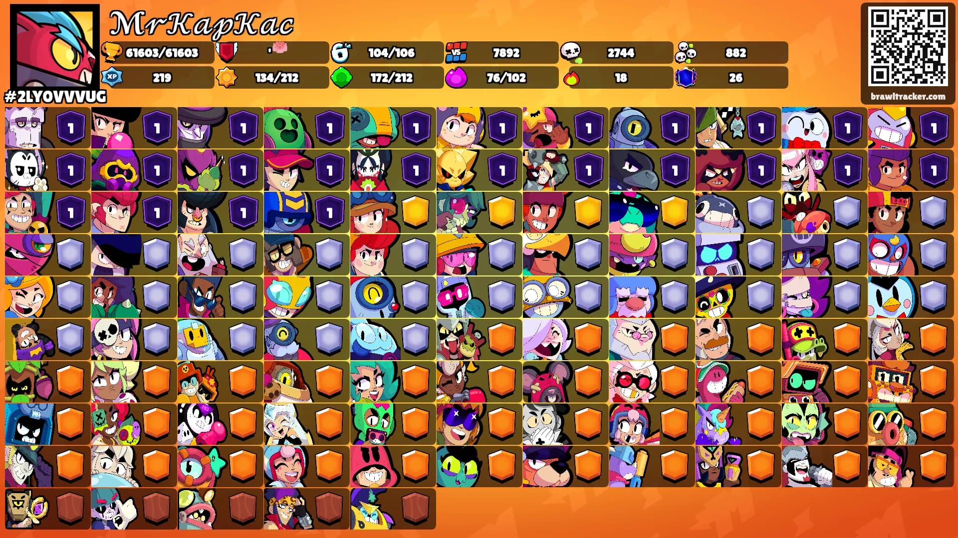 ℳ𝓇𝒦𝒶𝓅𝒦𝒶𝒸's Ranks