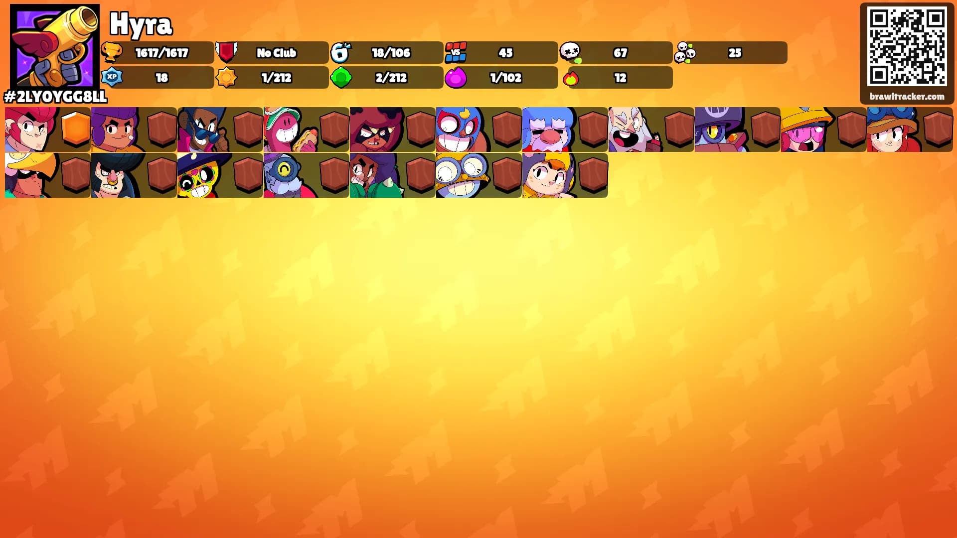 Hyra's Ranks