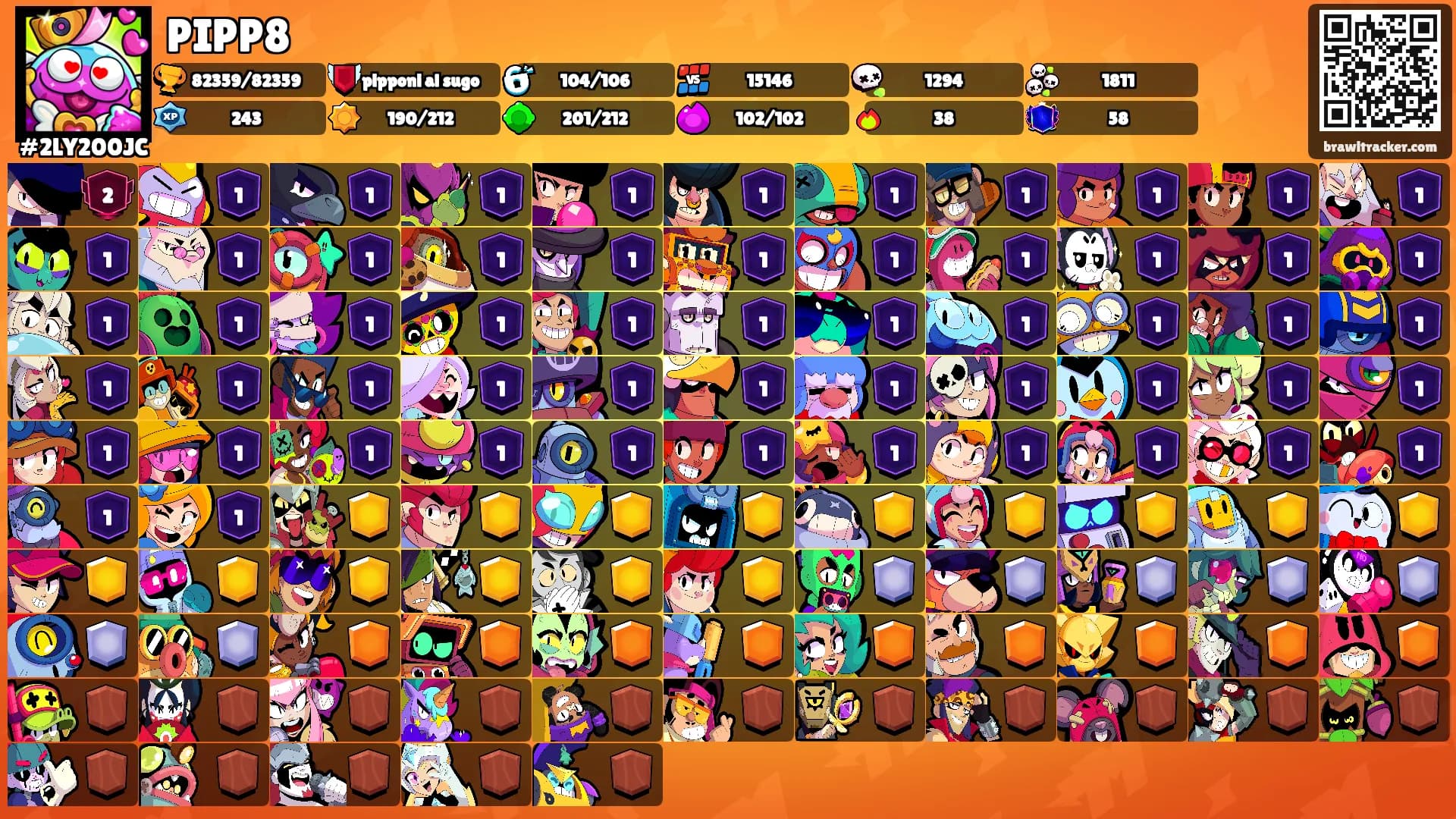 PIPP8's Ranks