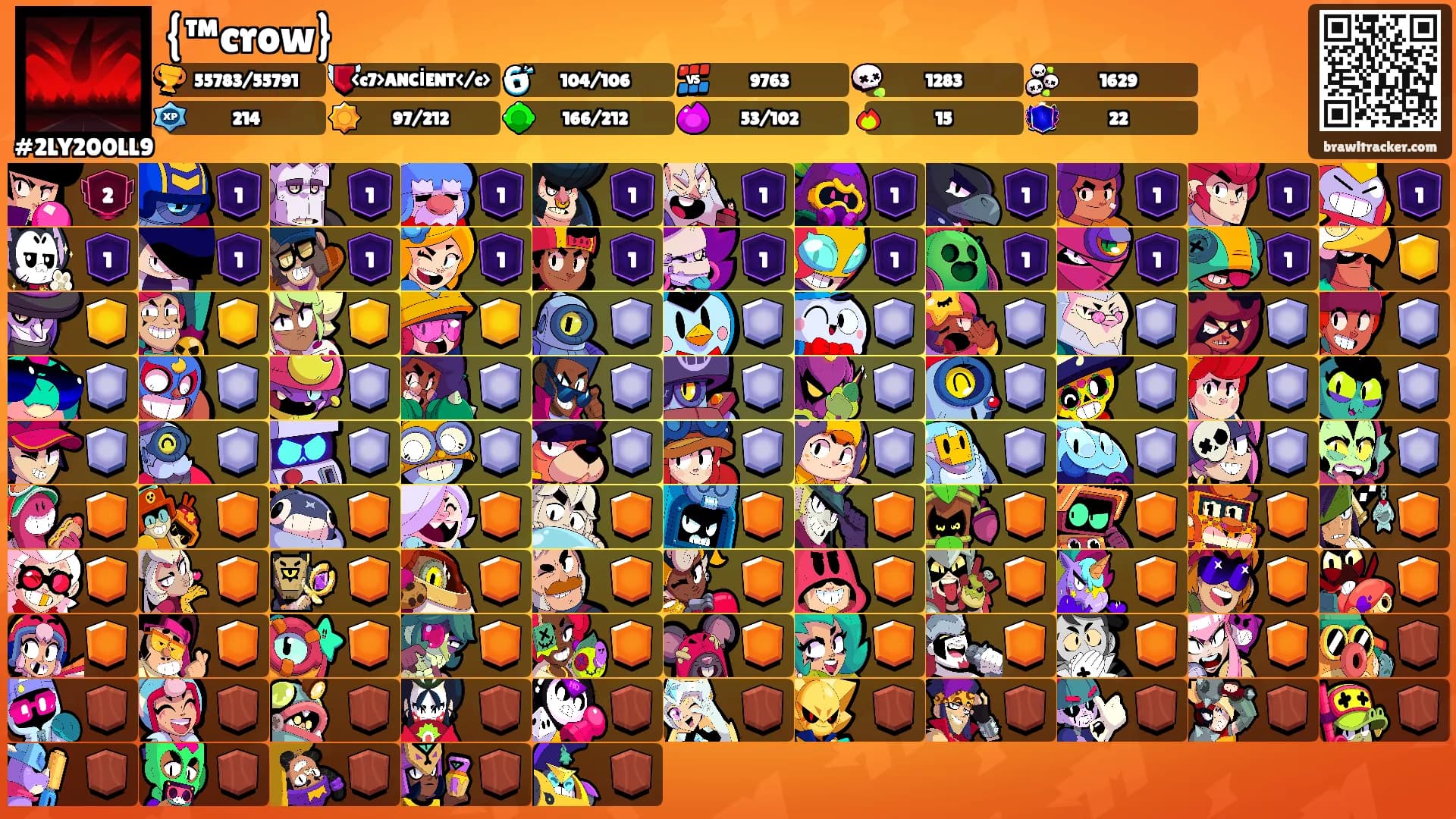 {™crow}'s Ranks