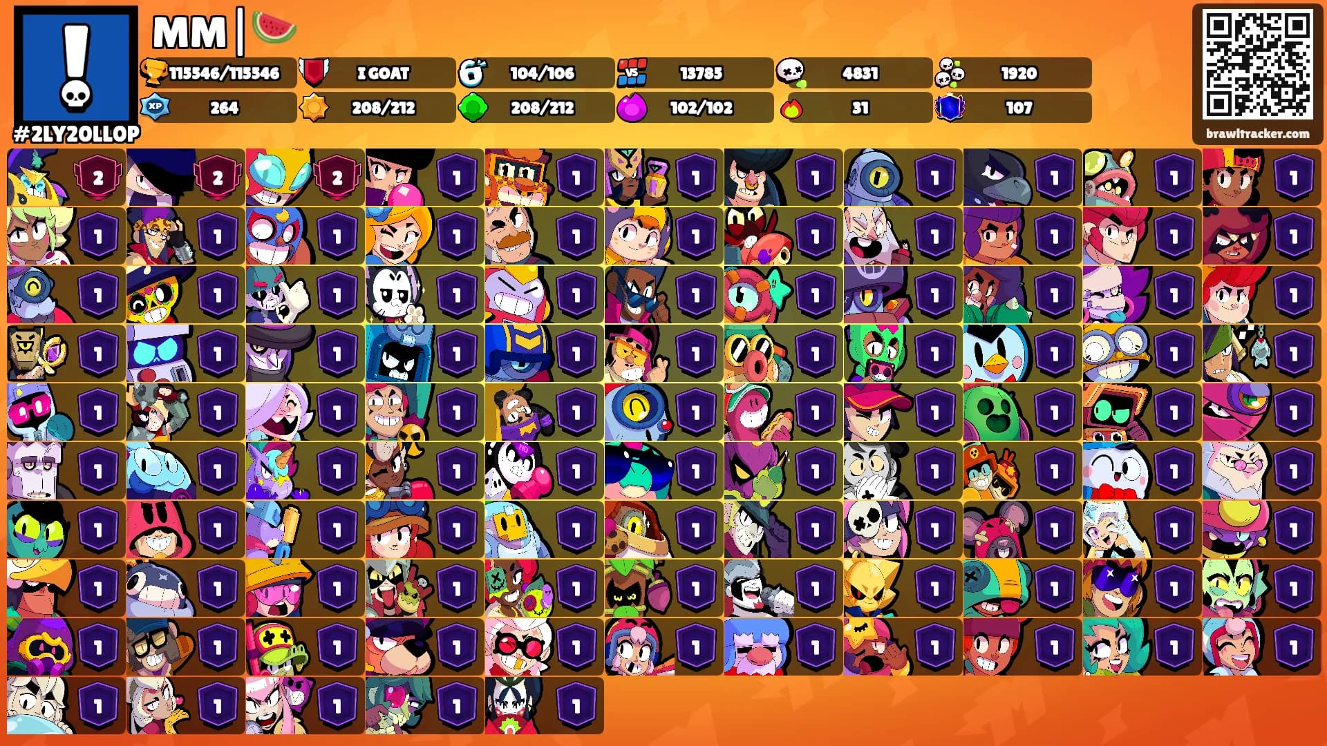 MM|🍉's Ranks