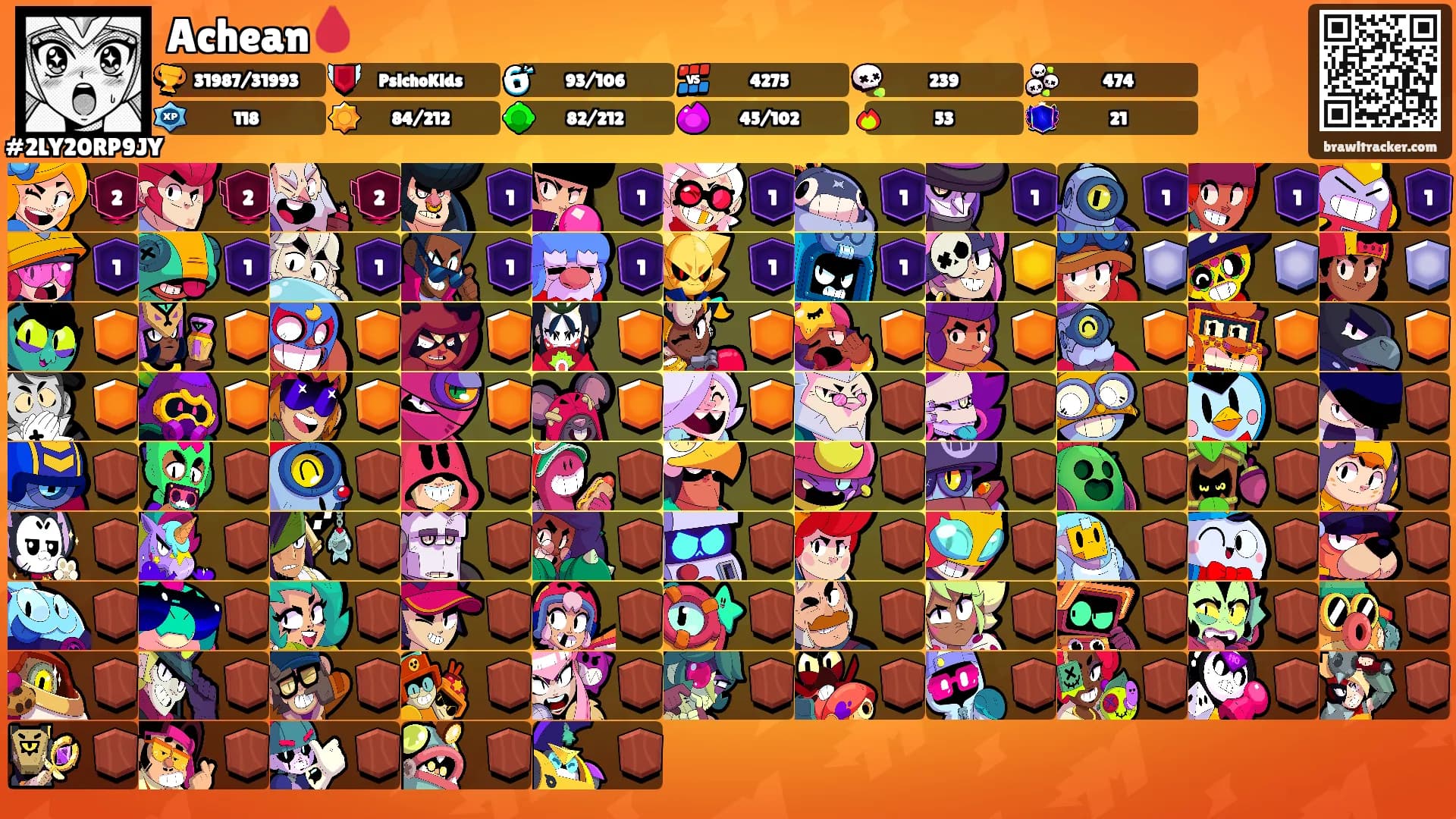 Achean🩸's Ranks