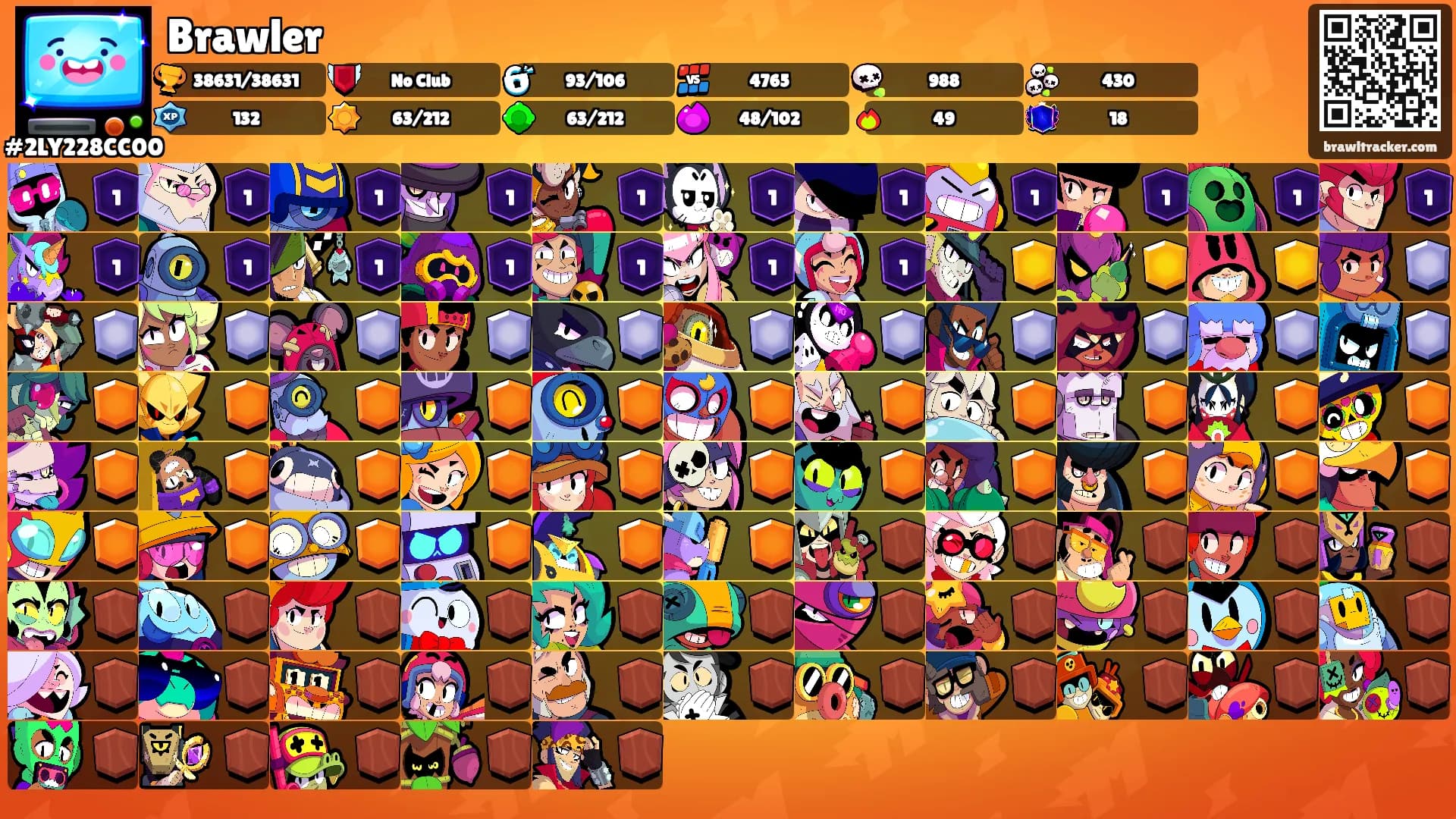 Brawler's Ranks