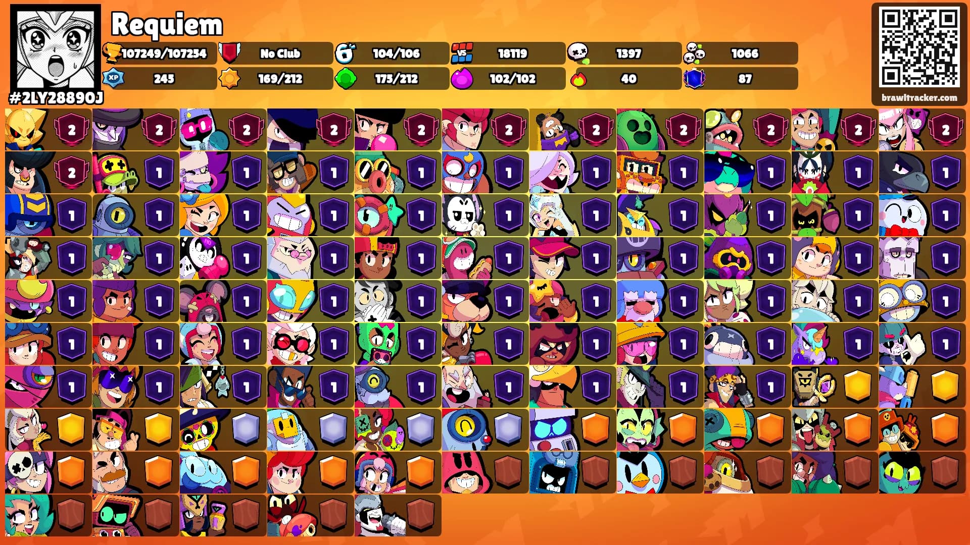 Requiem ⏾'s Ranks