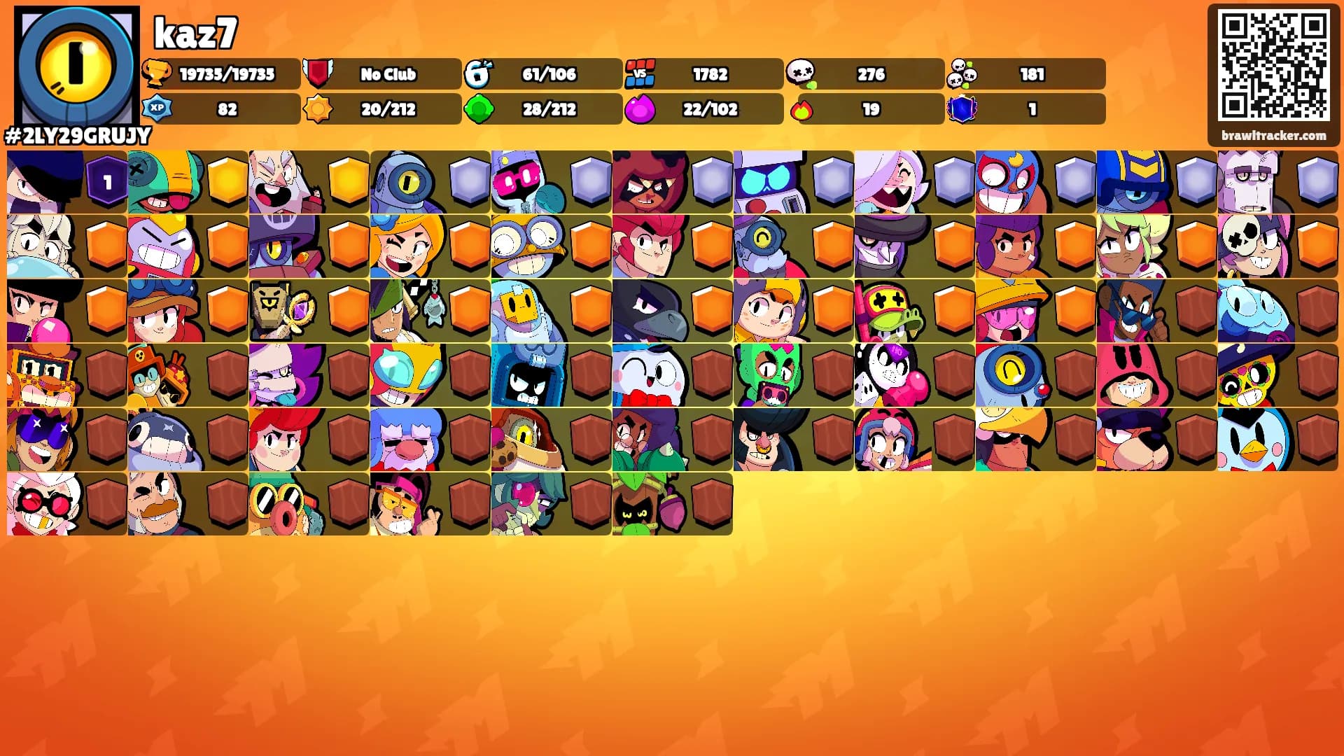 kaz7's Ranks