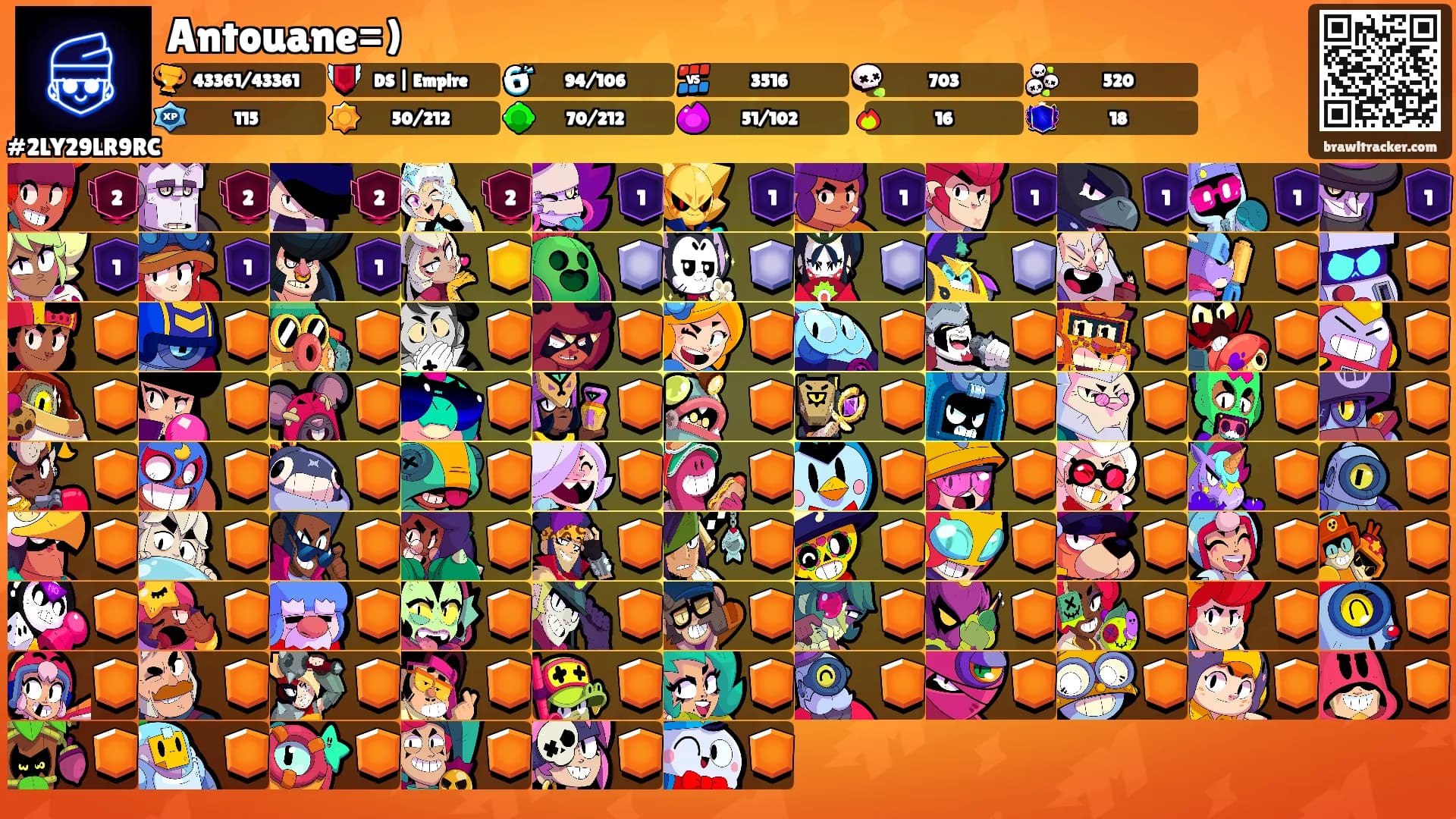 Antouane=)'s Ranks