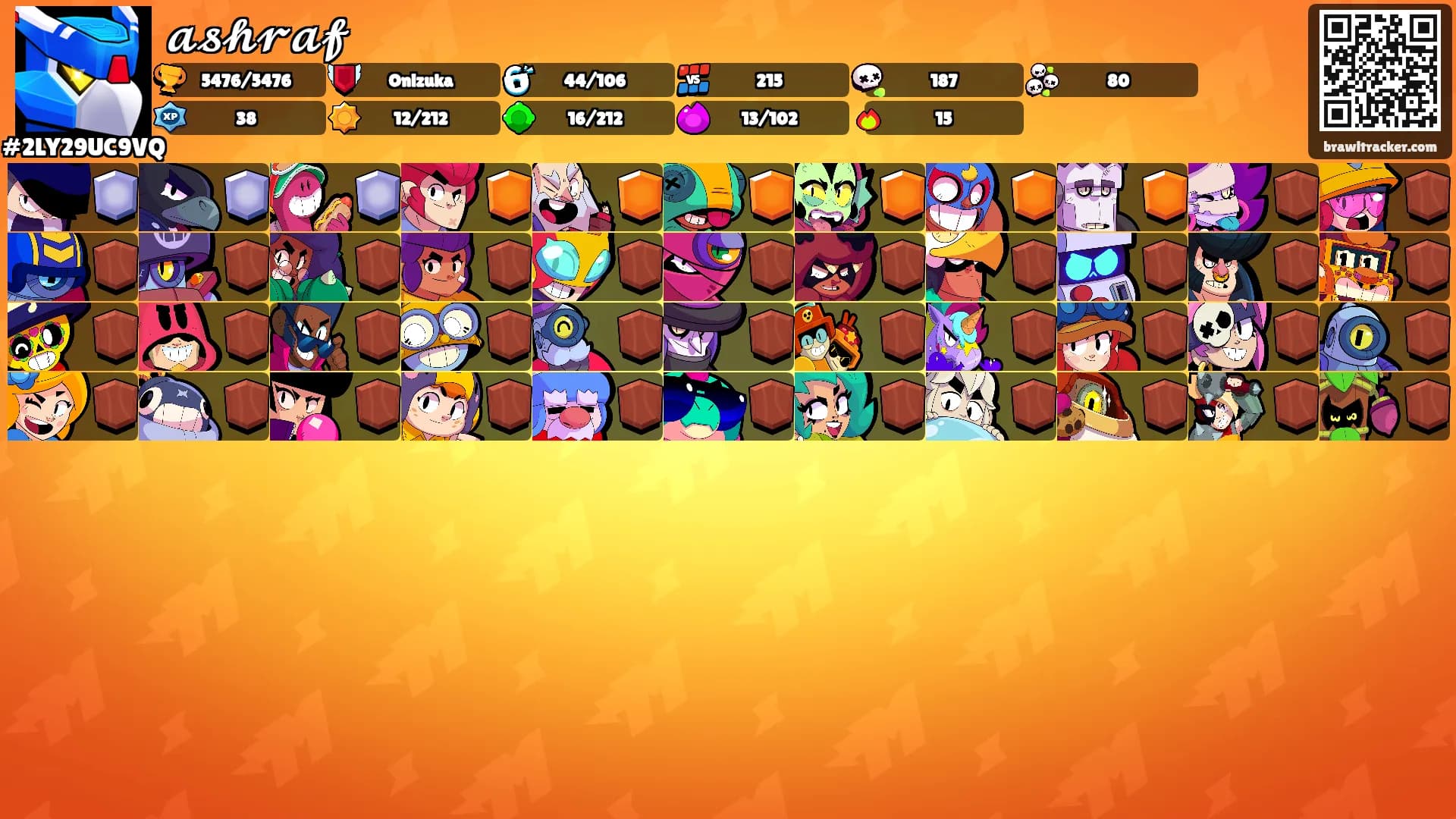 𝓪𝓼𝓱𝓻𝓪𝓯's Ranks