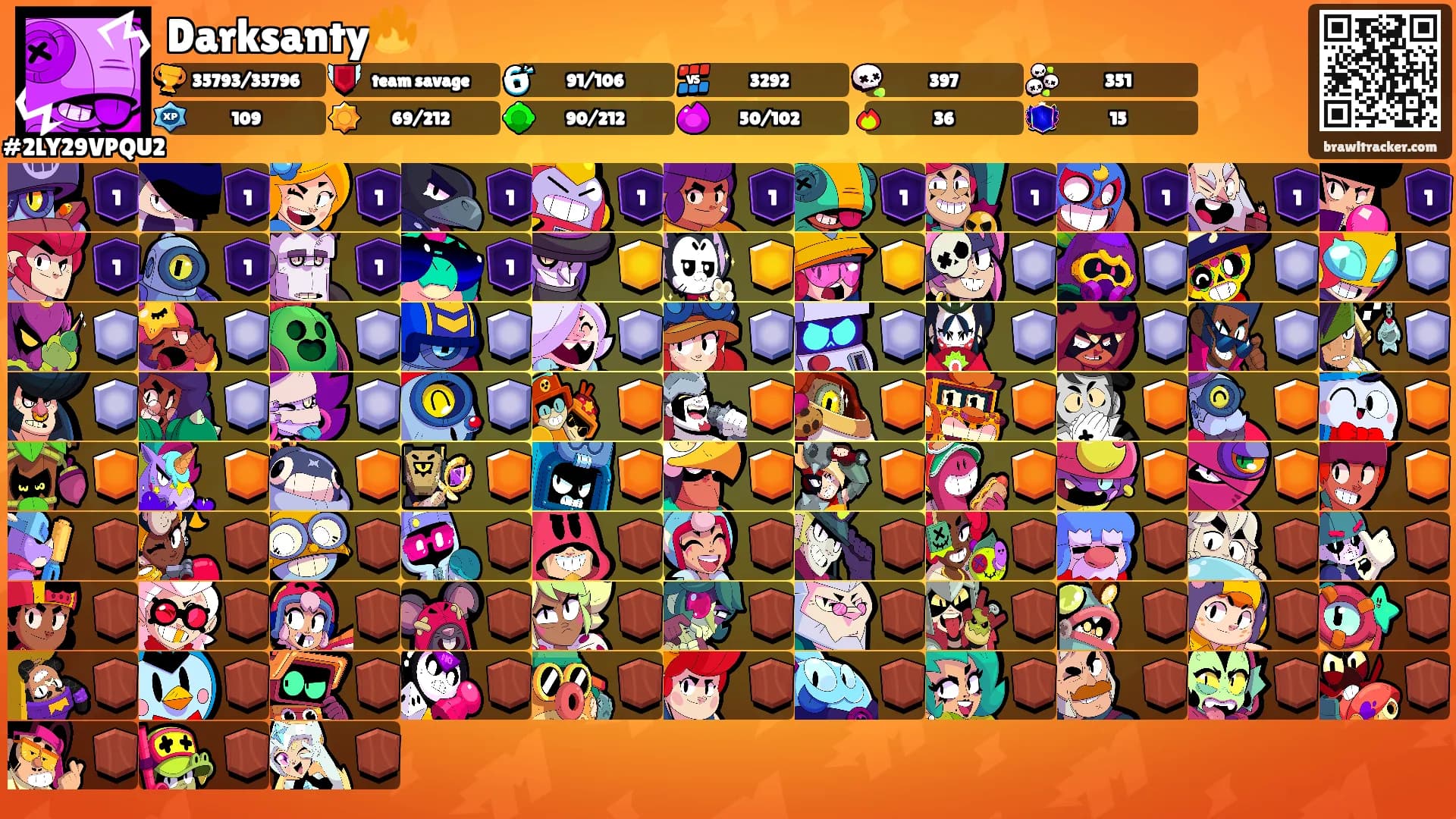 Darksanty🔥's Ranks