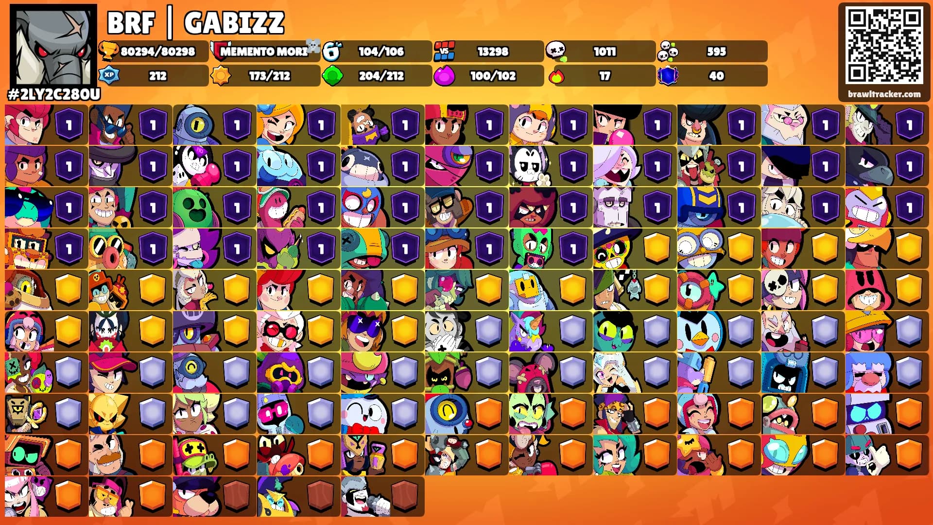 BRF | GABIZZ's Ranks